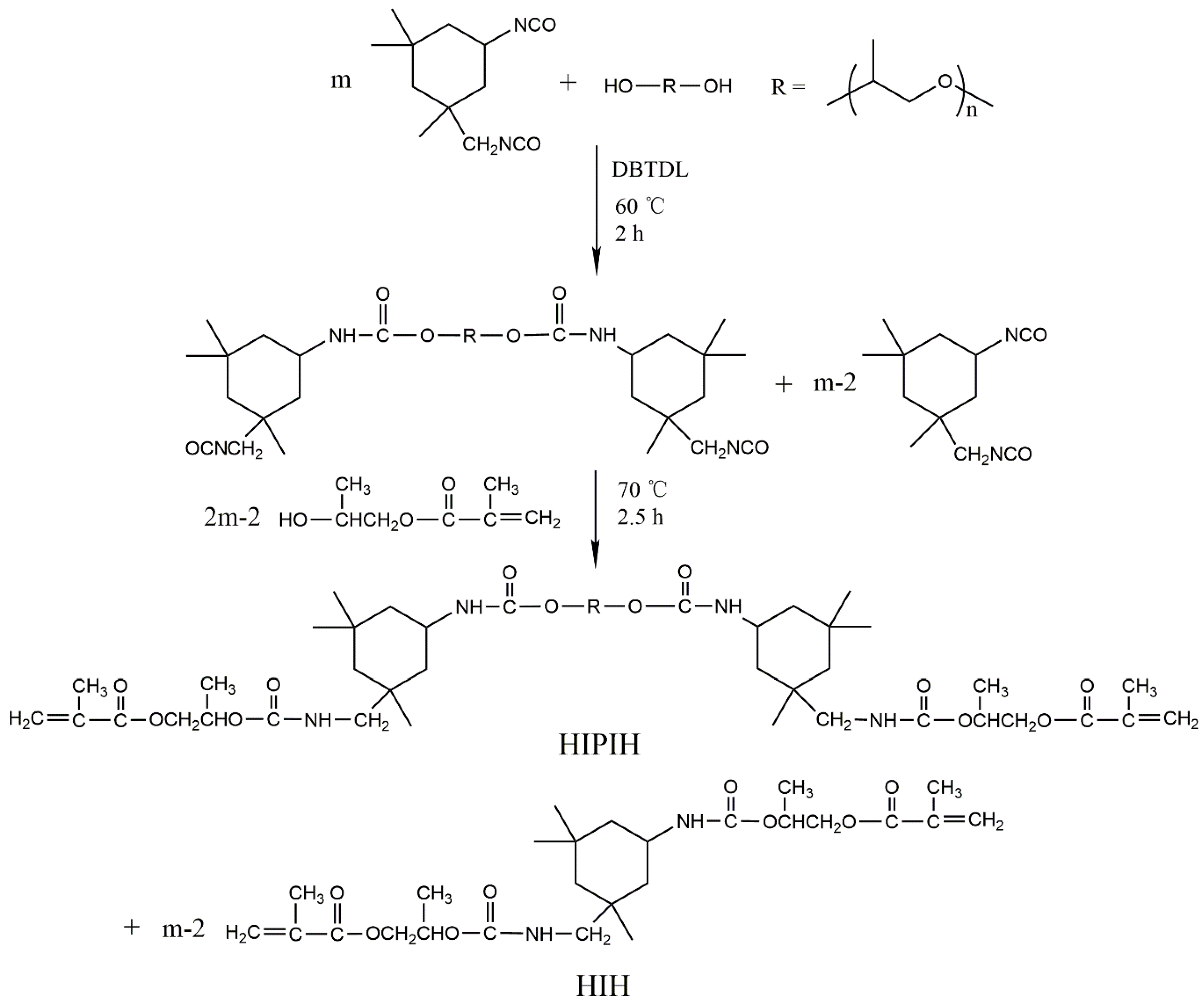 Materials 15 08586 sch001