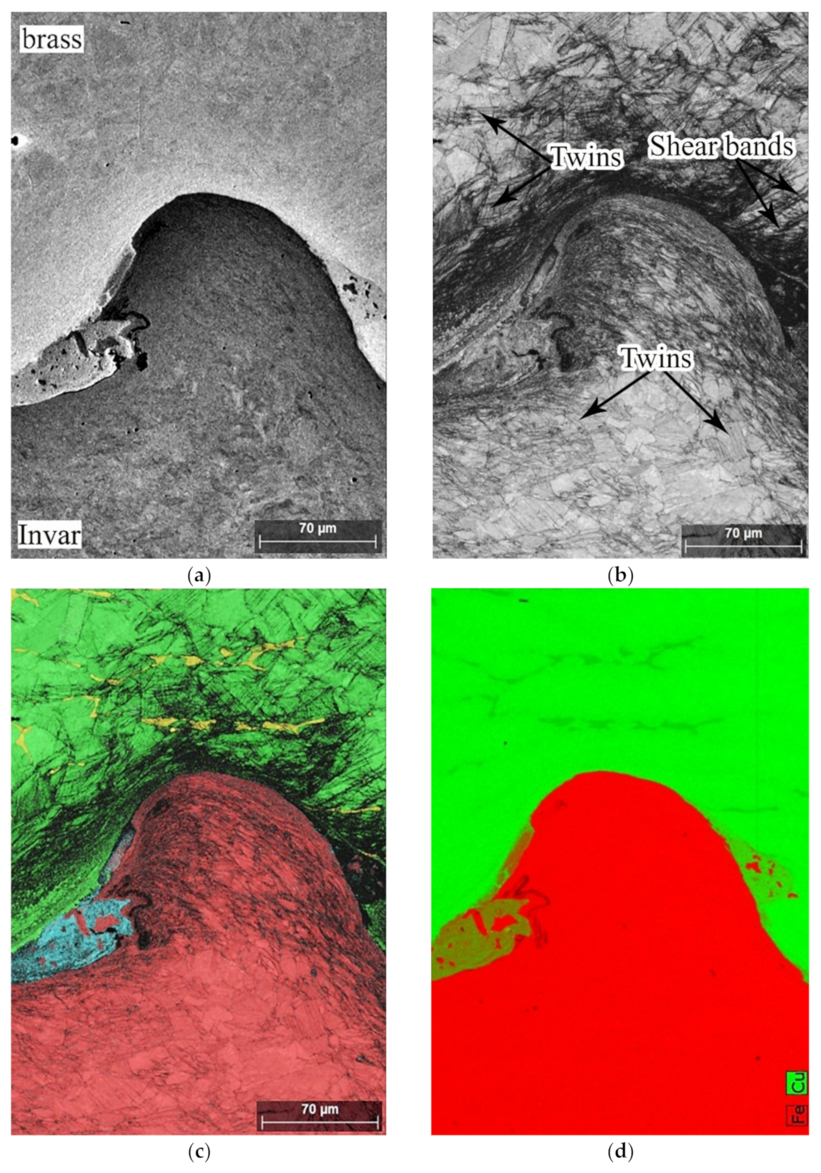 Materials 15 08587 g004 Materials 15 08587 g004