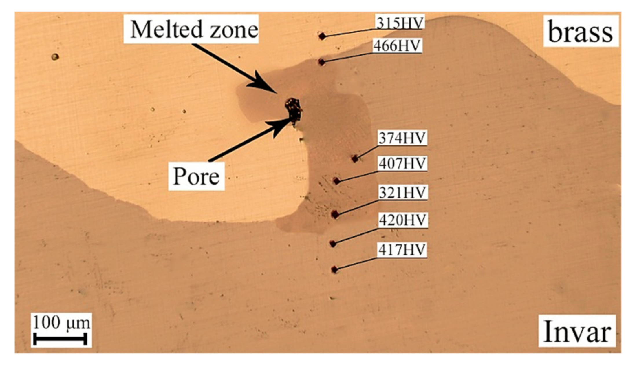 Materials 15 08587 g008 Materials 15 08587 g008