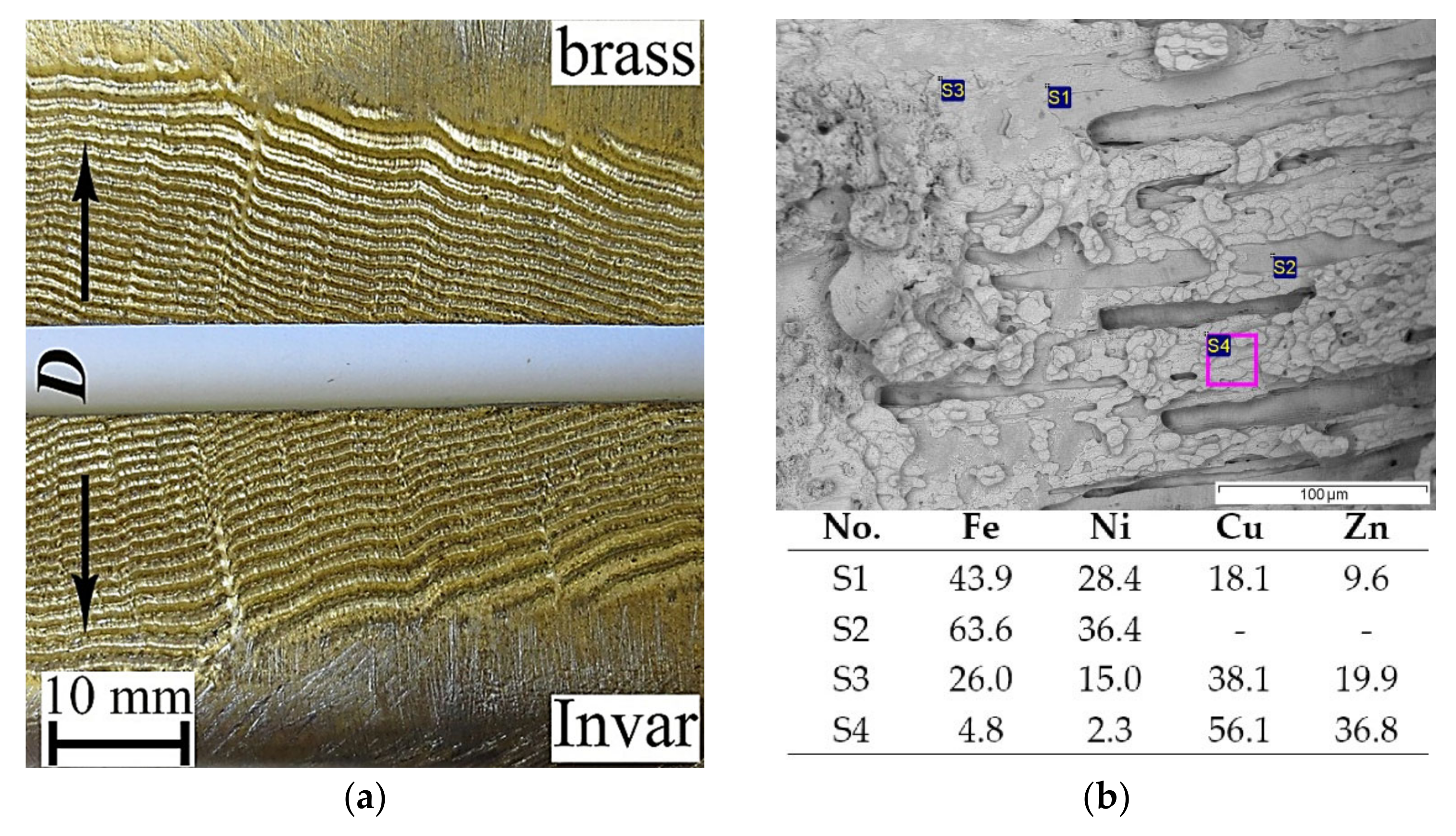 Materials 15 08587 g010 Materials 15 08587 g010