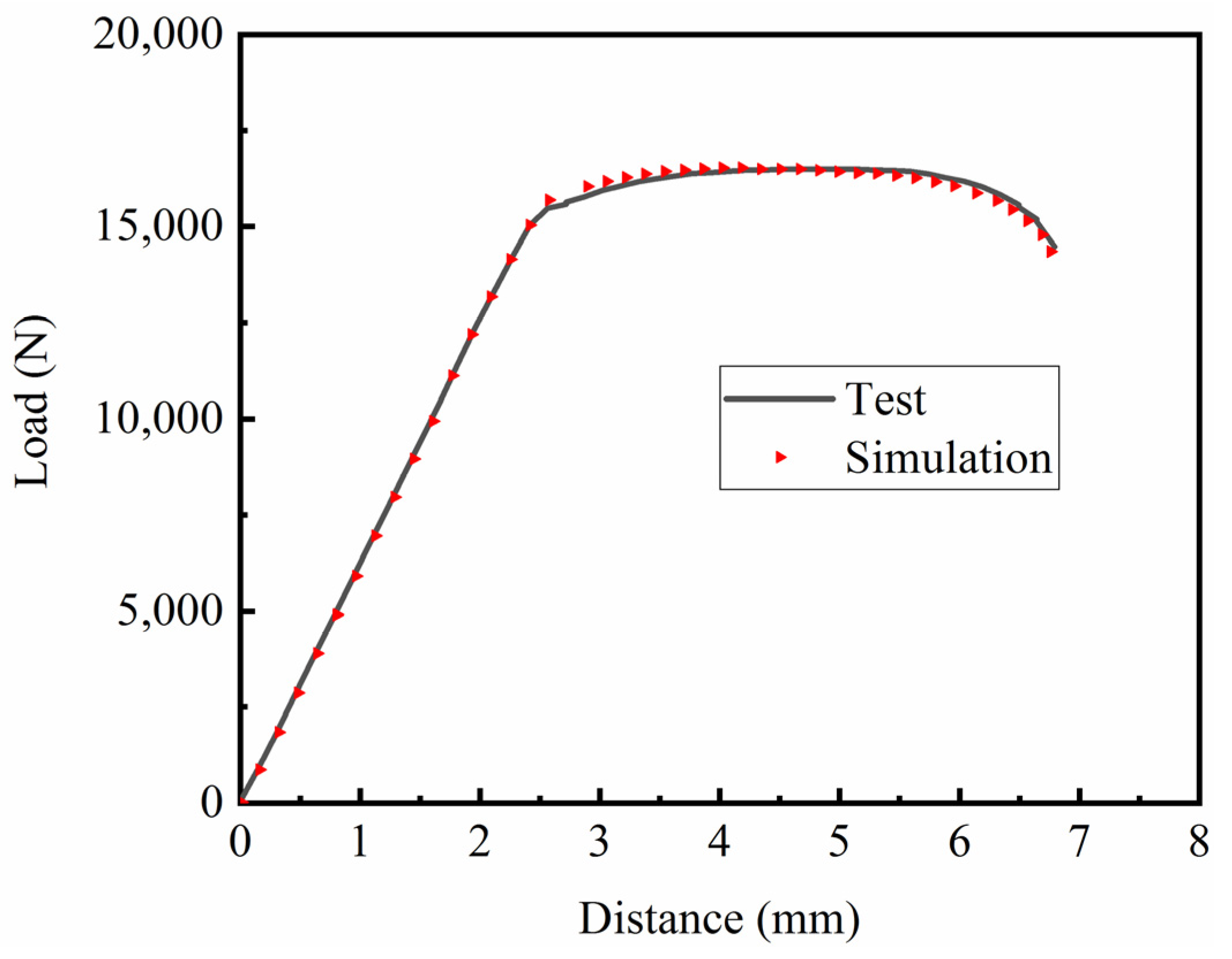 Materials 15 08589 g008 Materials 15 08589 g008