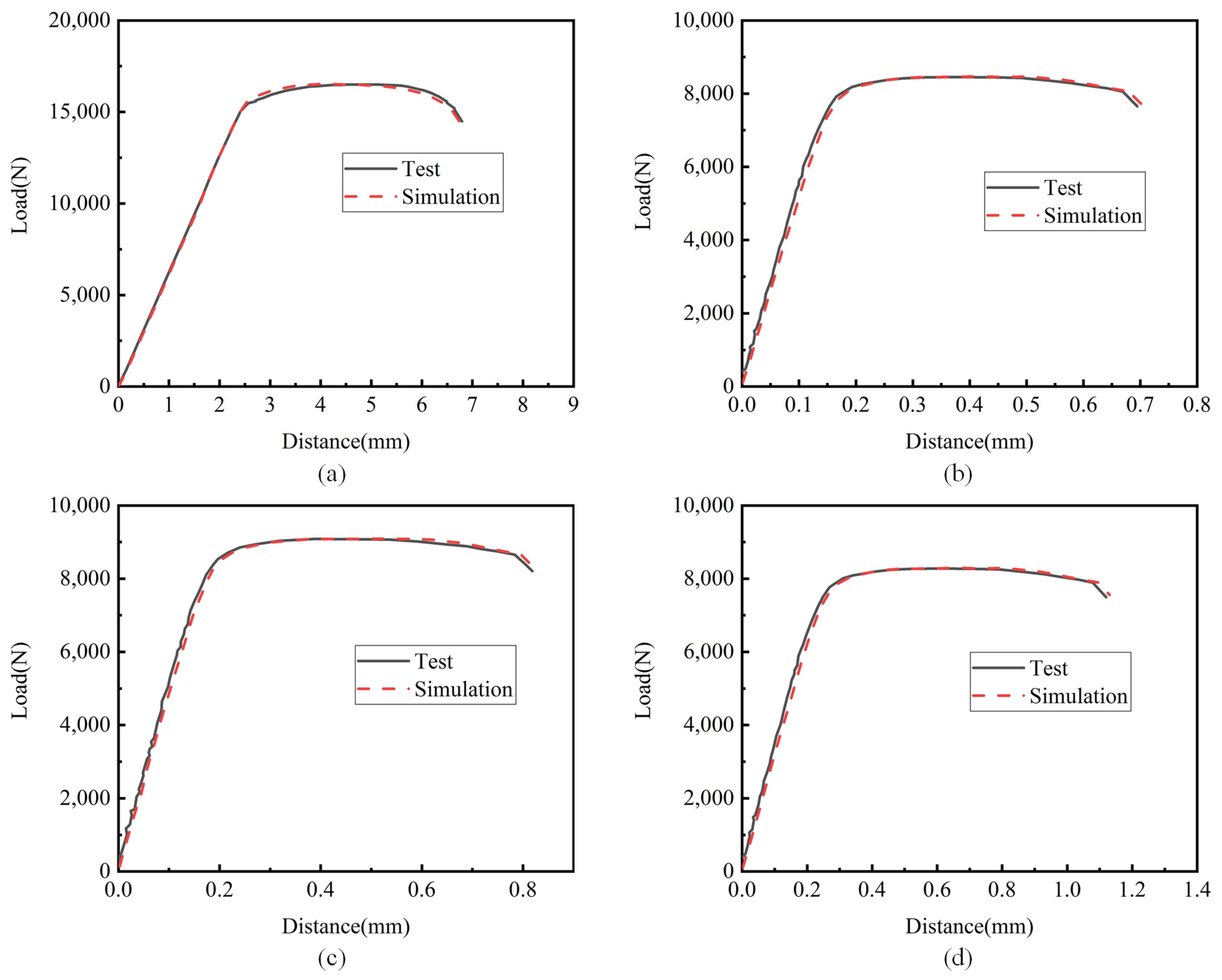 Materials 15 08589 g012 Materials 15 08589 g012