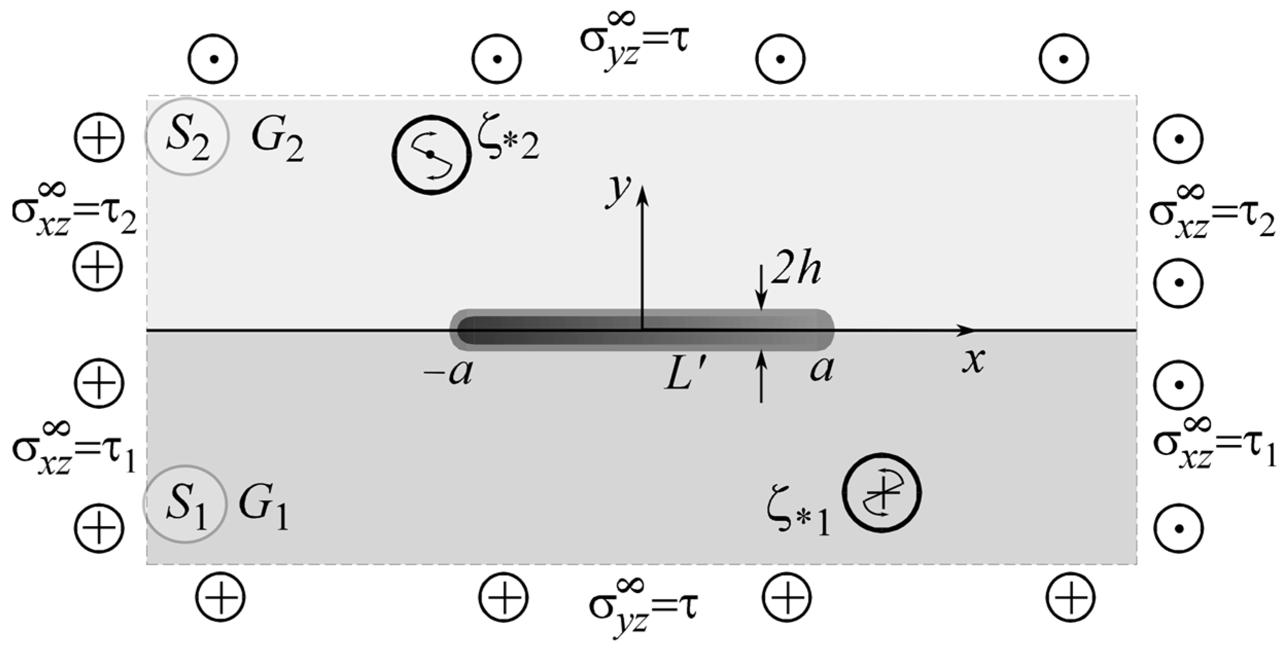 Materials 15 08591 g001 Materials 15 08591 g001