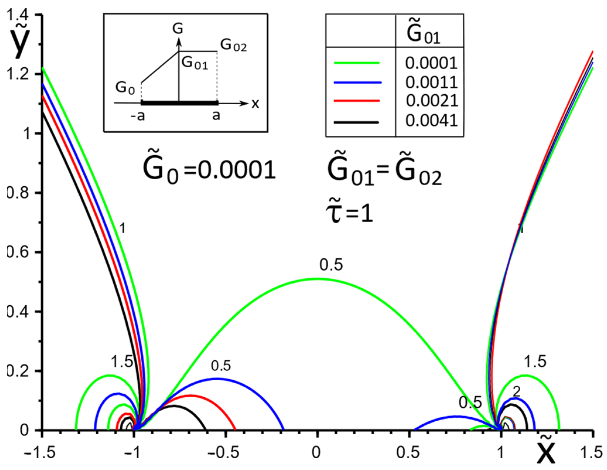 Materials 15 08591 g011 Materials 15 08591 g011