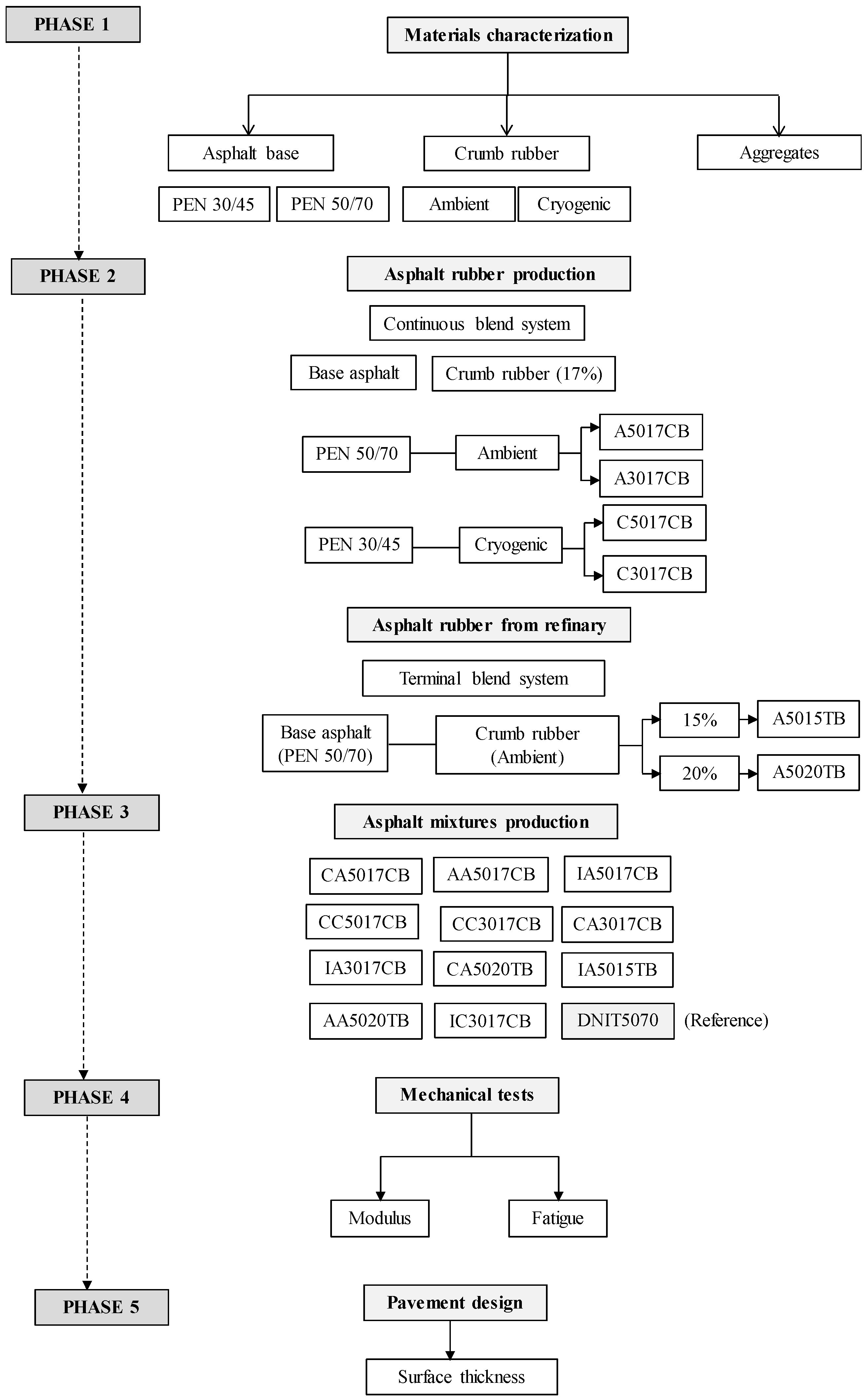 Materials 15 08592 g001 Materials 15 08592 g001