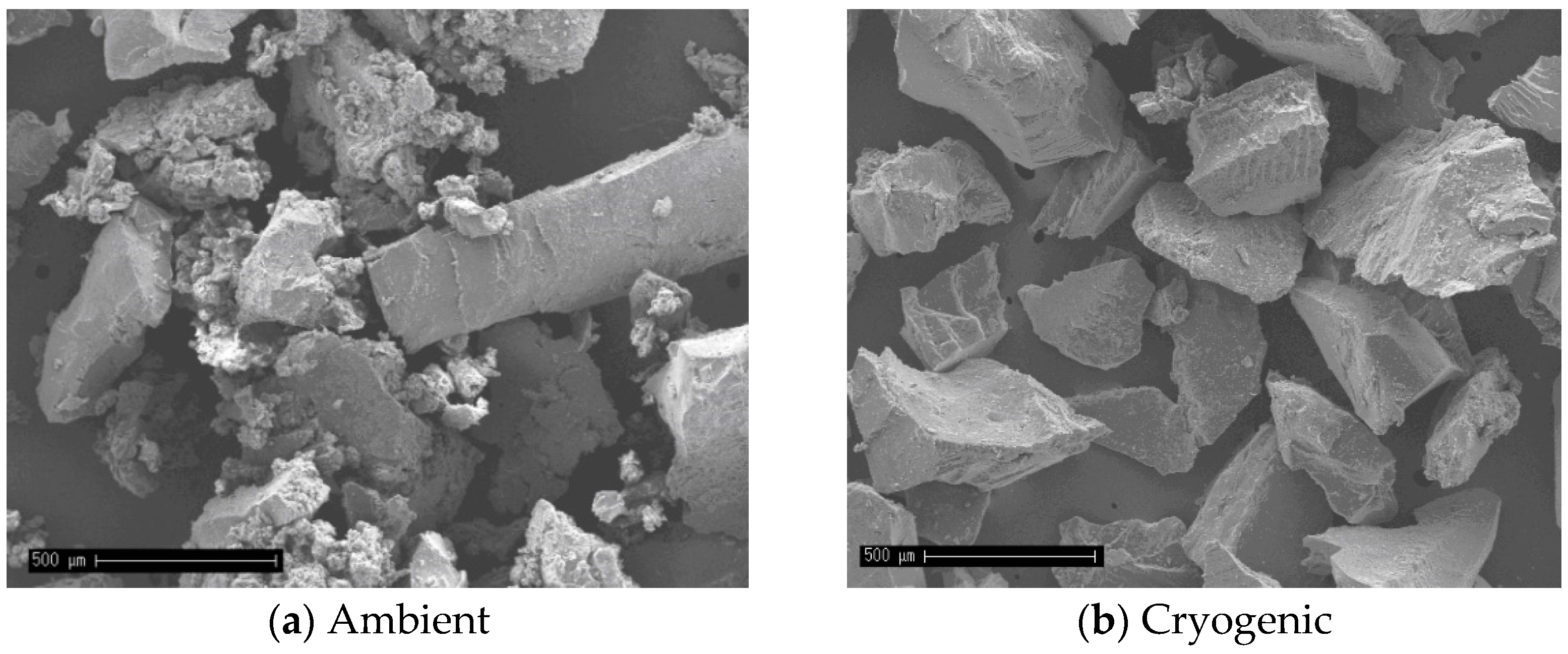 Materials 15 08592 g003 Materials 15 08592 g003