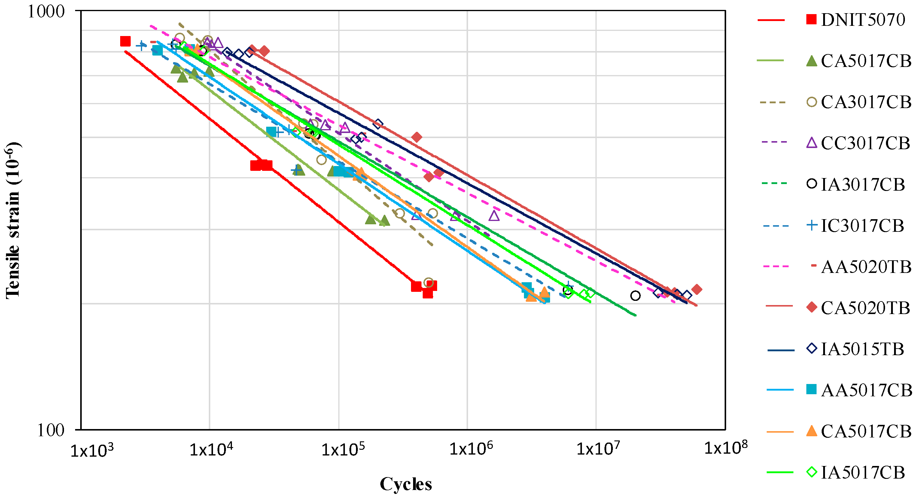 Materials 15 08592 g006 Materials 15 08592 g006