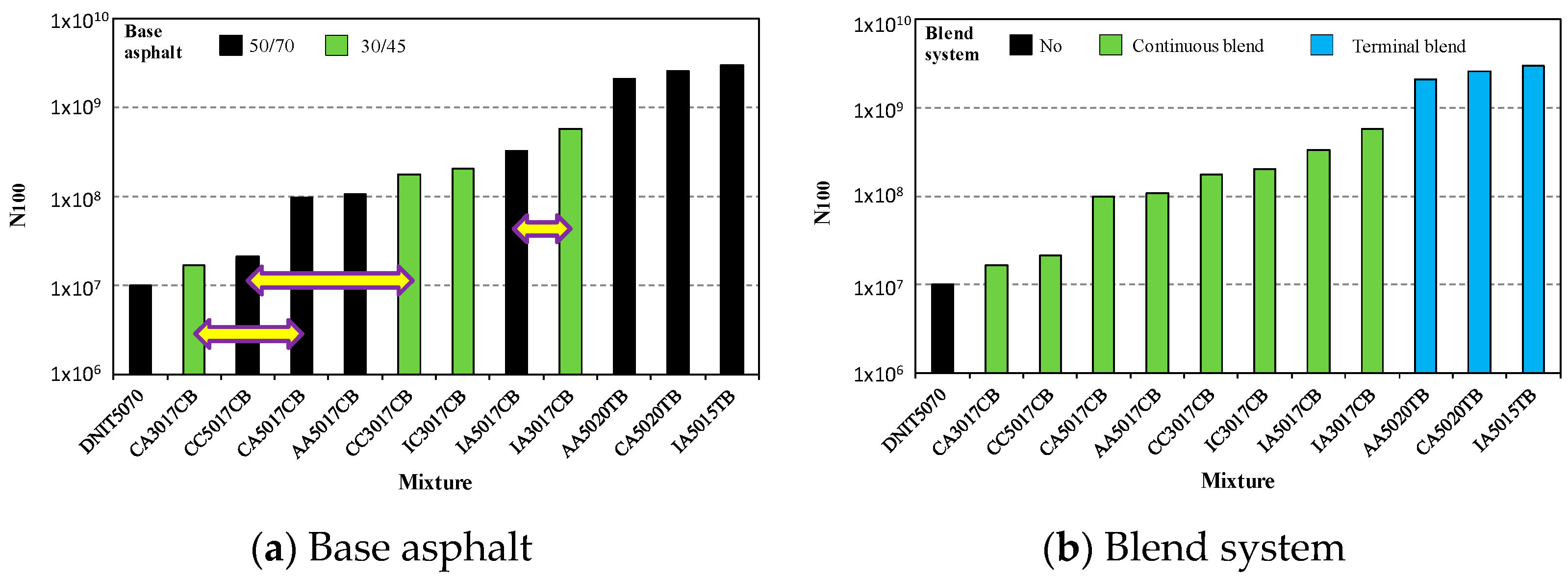 Materials 15 08592 g009 Materials 15 08592 g009