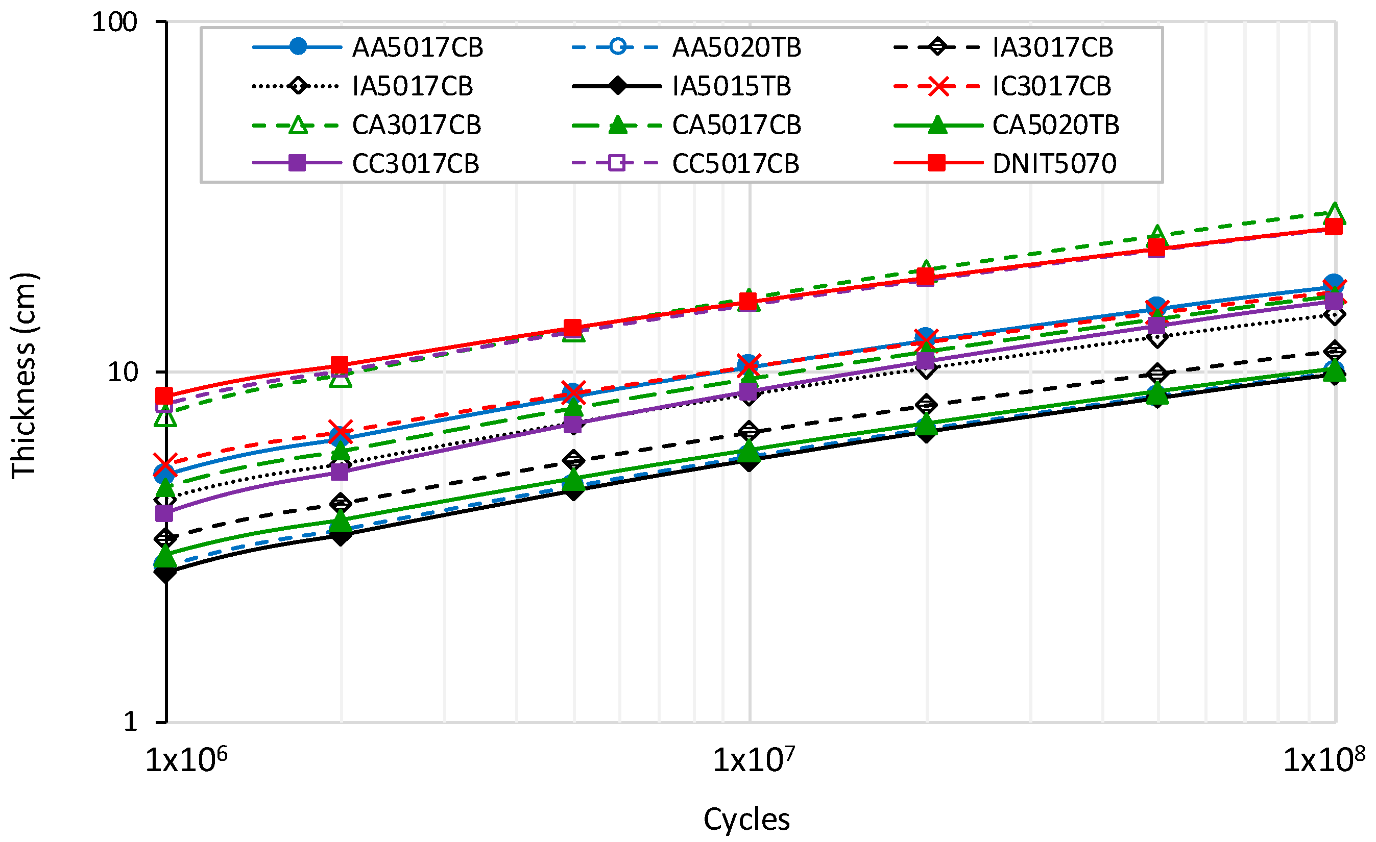 Materials 15 08592 g010 Materials 15 08592 g010