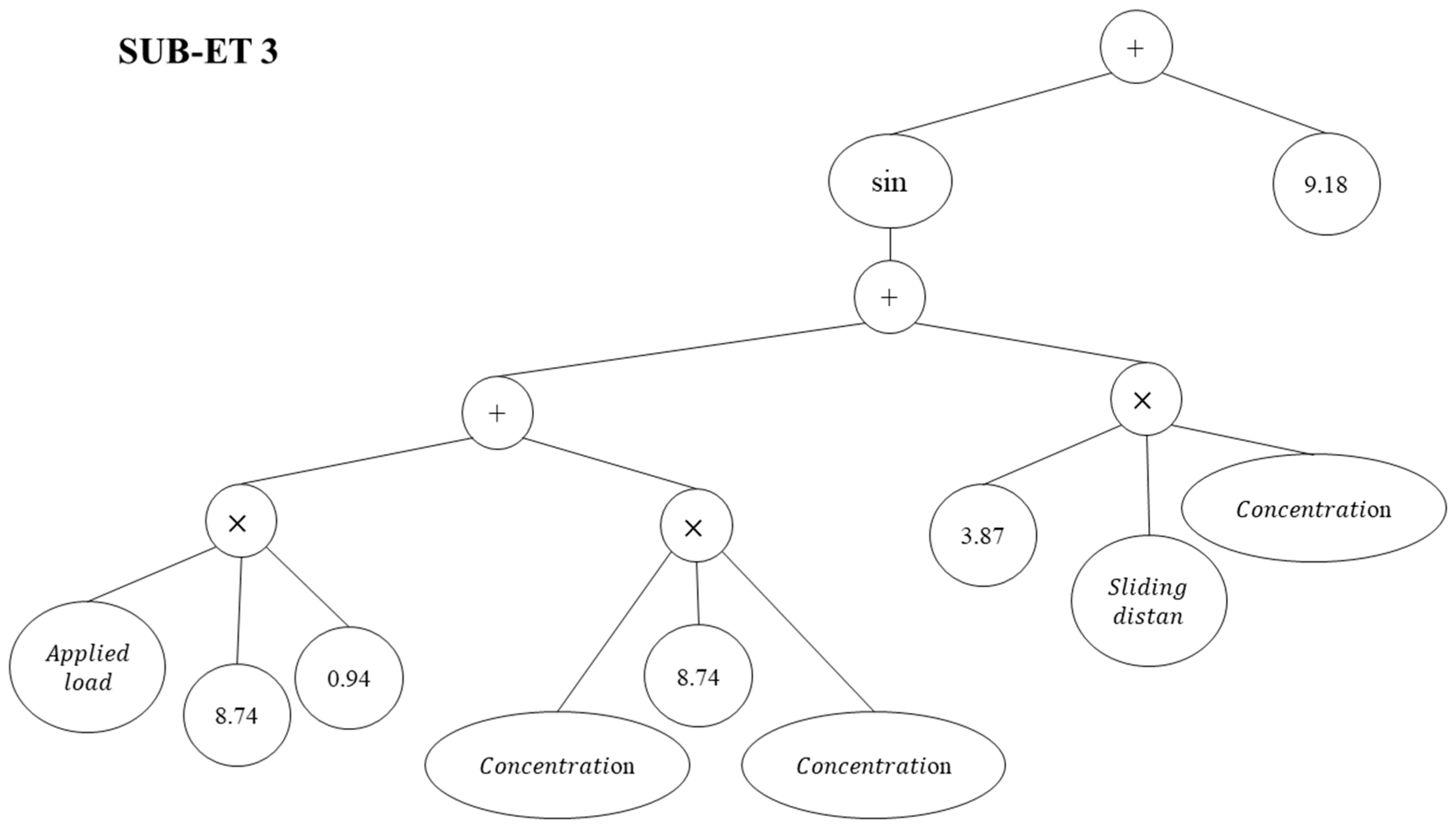 Materials 15 08593 g004b Materials 15 08593 g004b