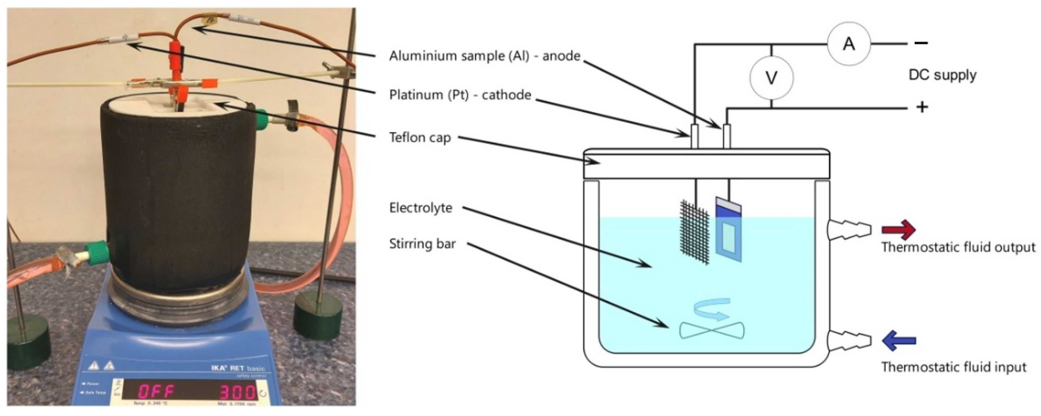 Materials 15 08595 g001