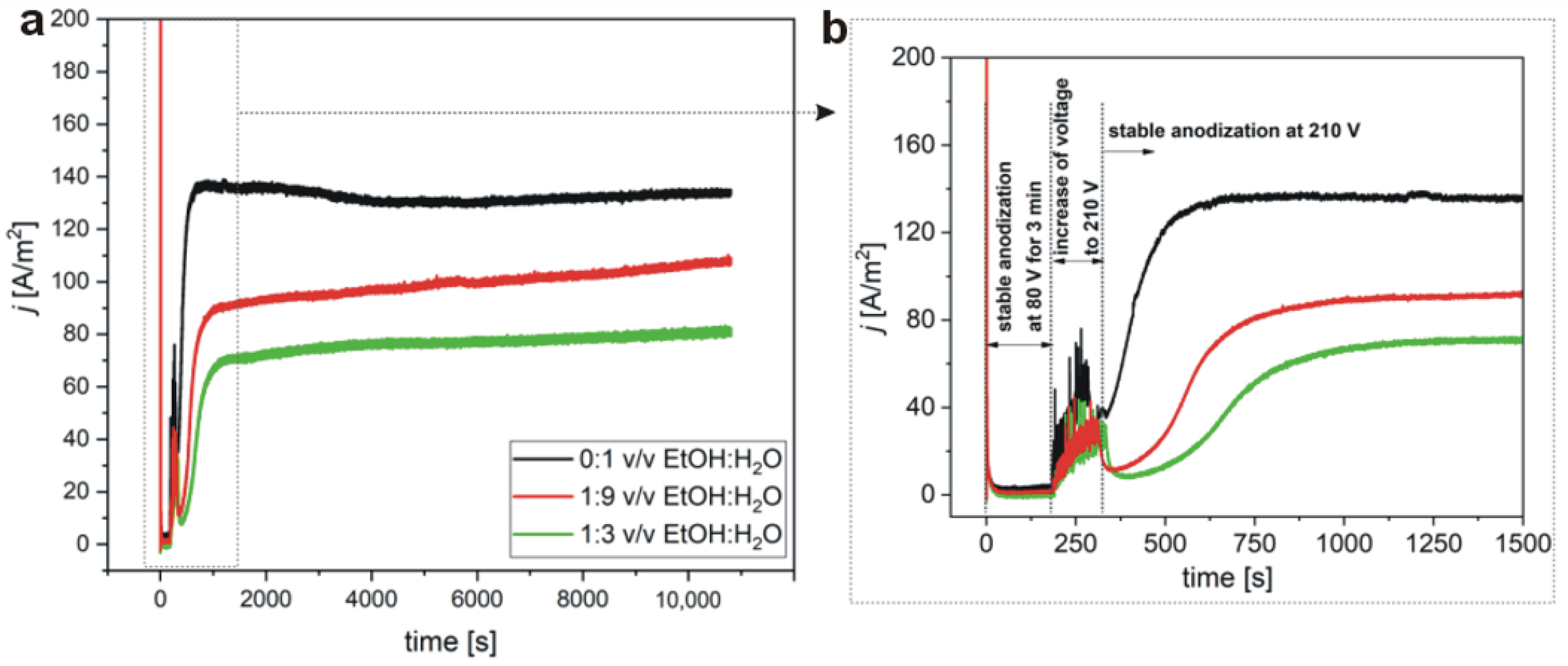 Materials 15 08595 g002
