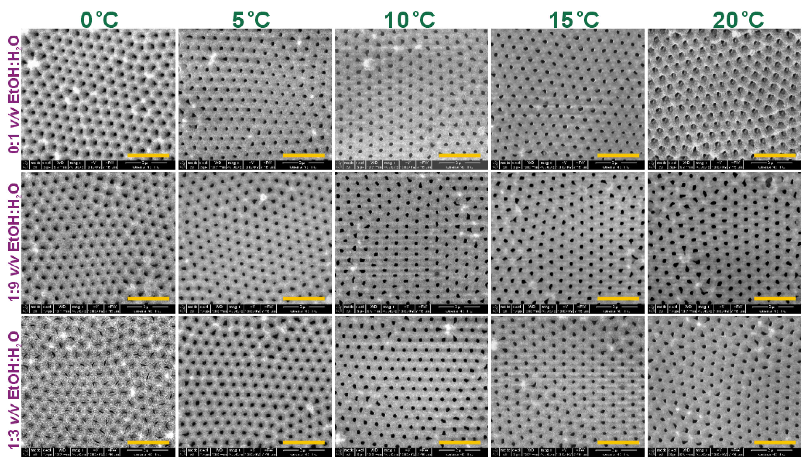 Materials 15 08595 g006