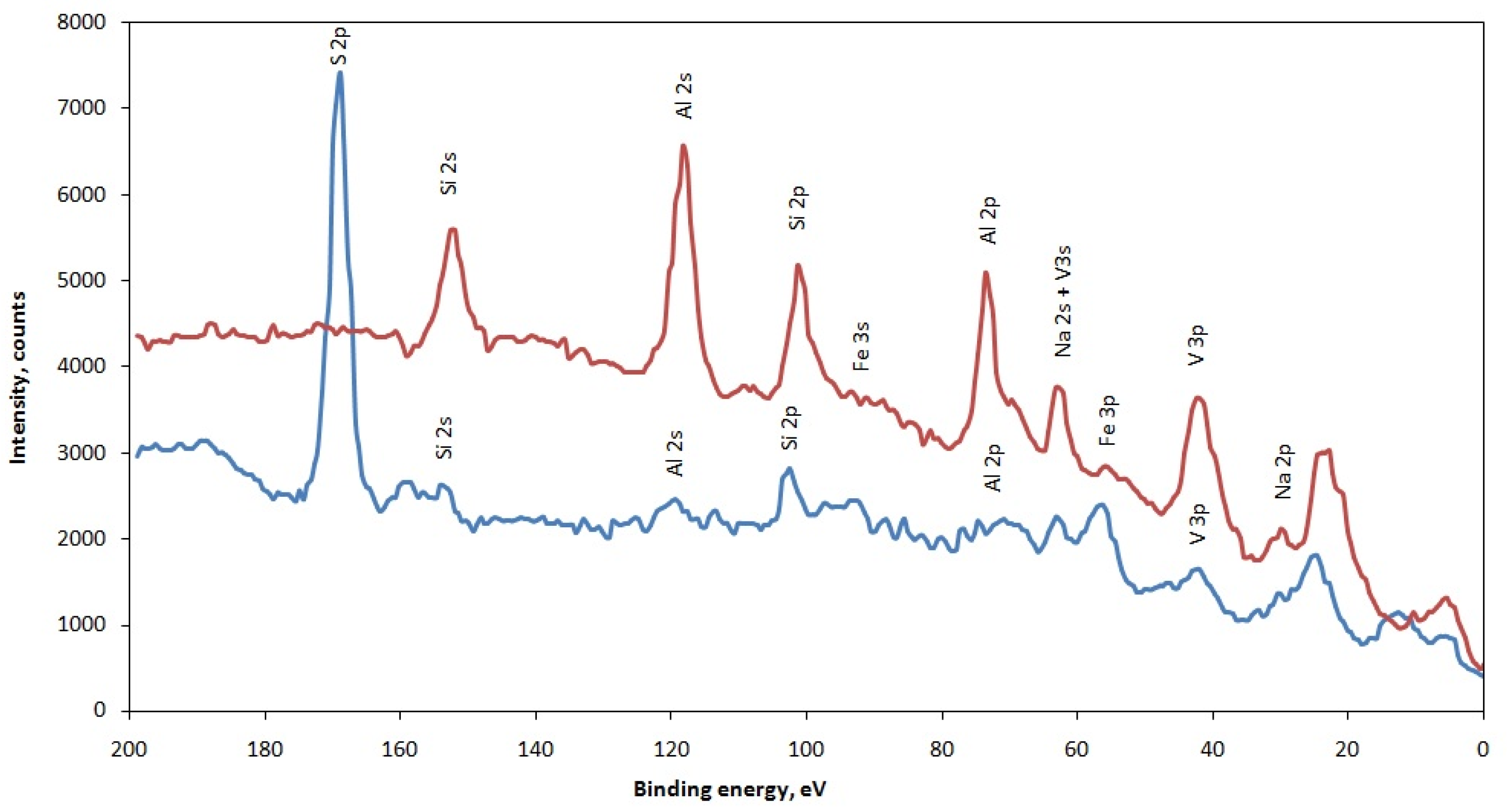 Materials 15 08596 g003 Materials 15 08596 g003