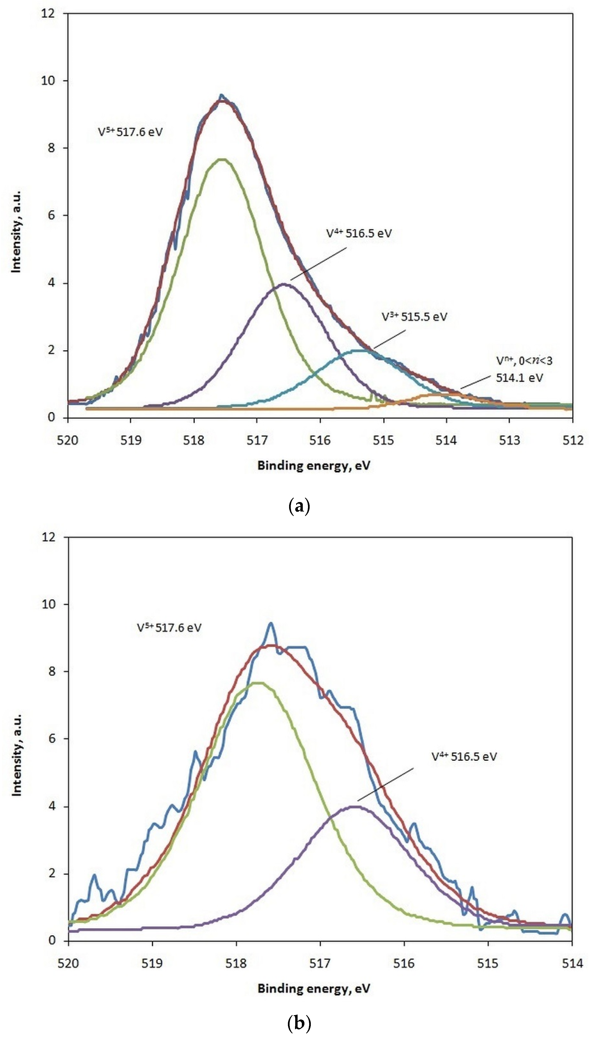Materials 15 08596 g004 Materials 15 08596 g004