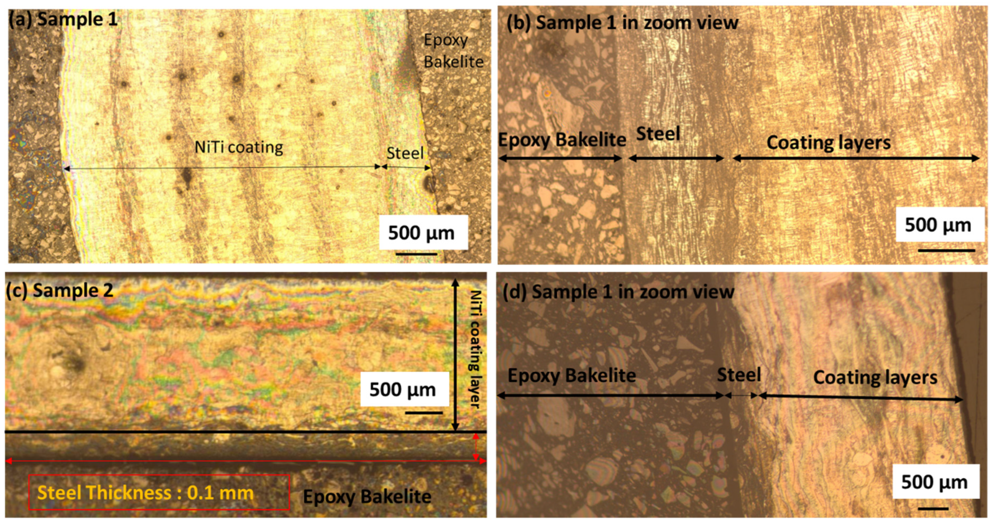 Materials 15 08598 g003 Materials 15 08598 g003