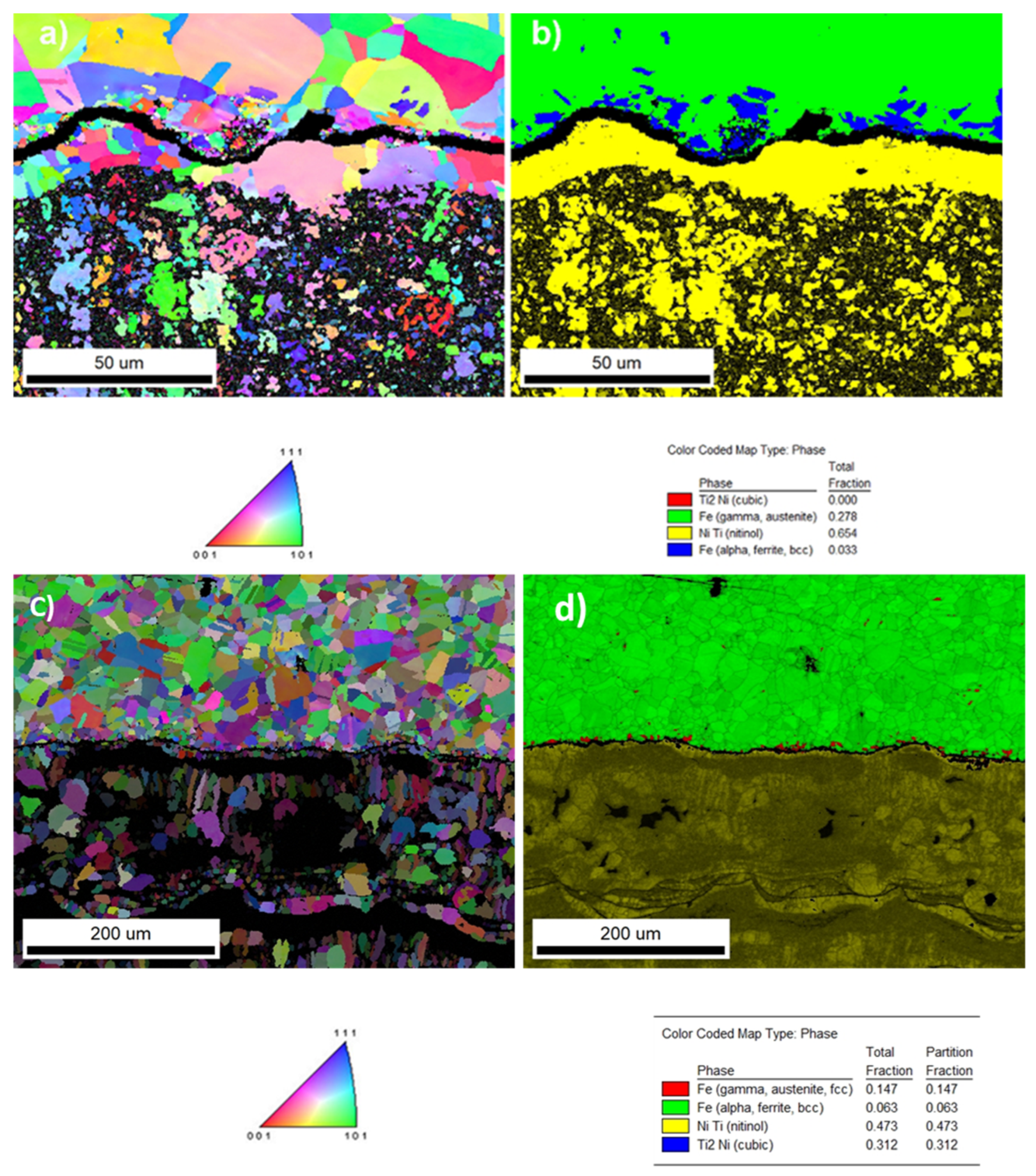 Materials 15 08598 g005 Materials 15 08598 g005