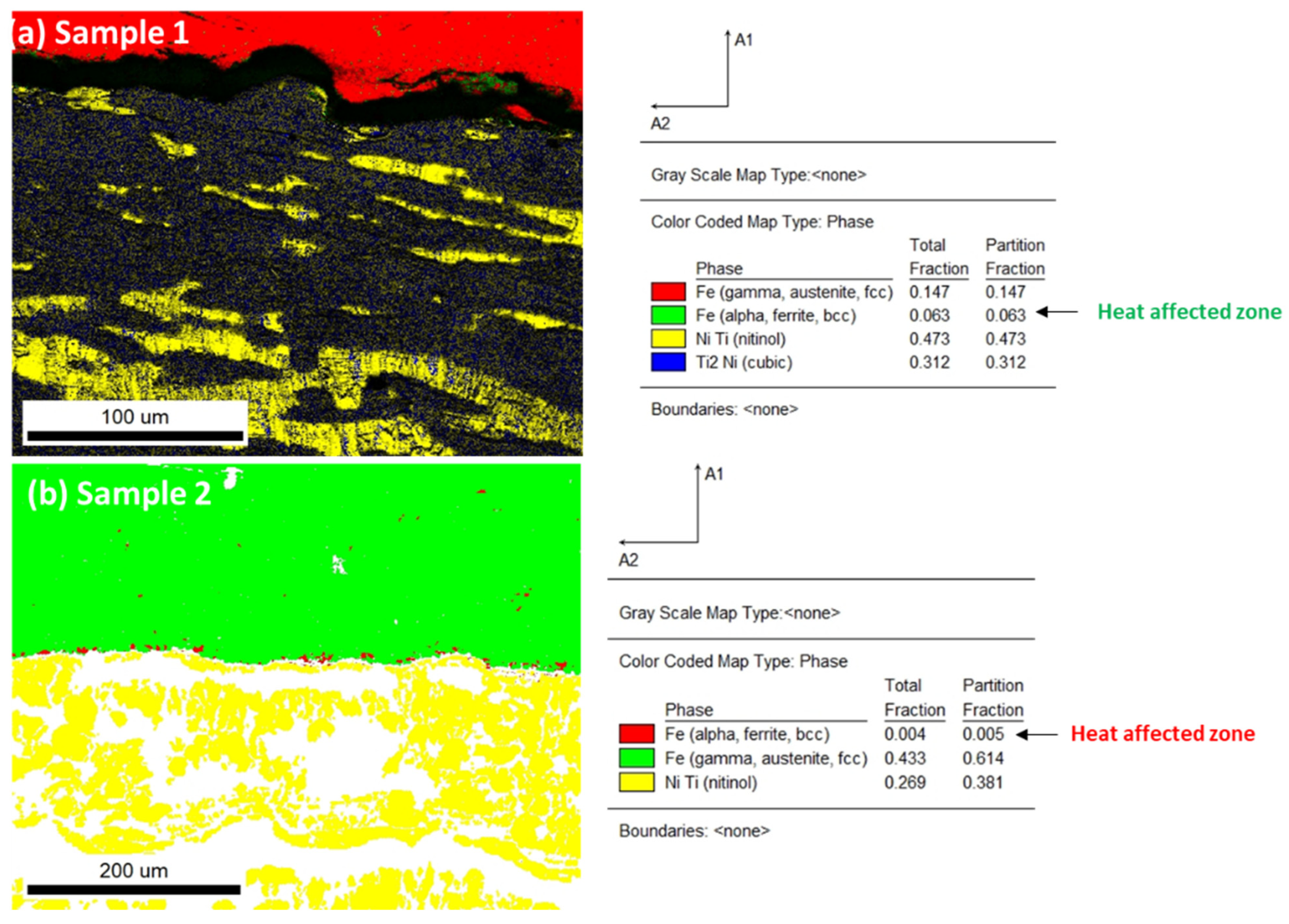 Materials 15 08598 g006 Materials 15 08598 g006