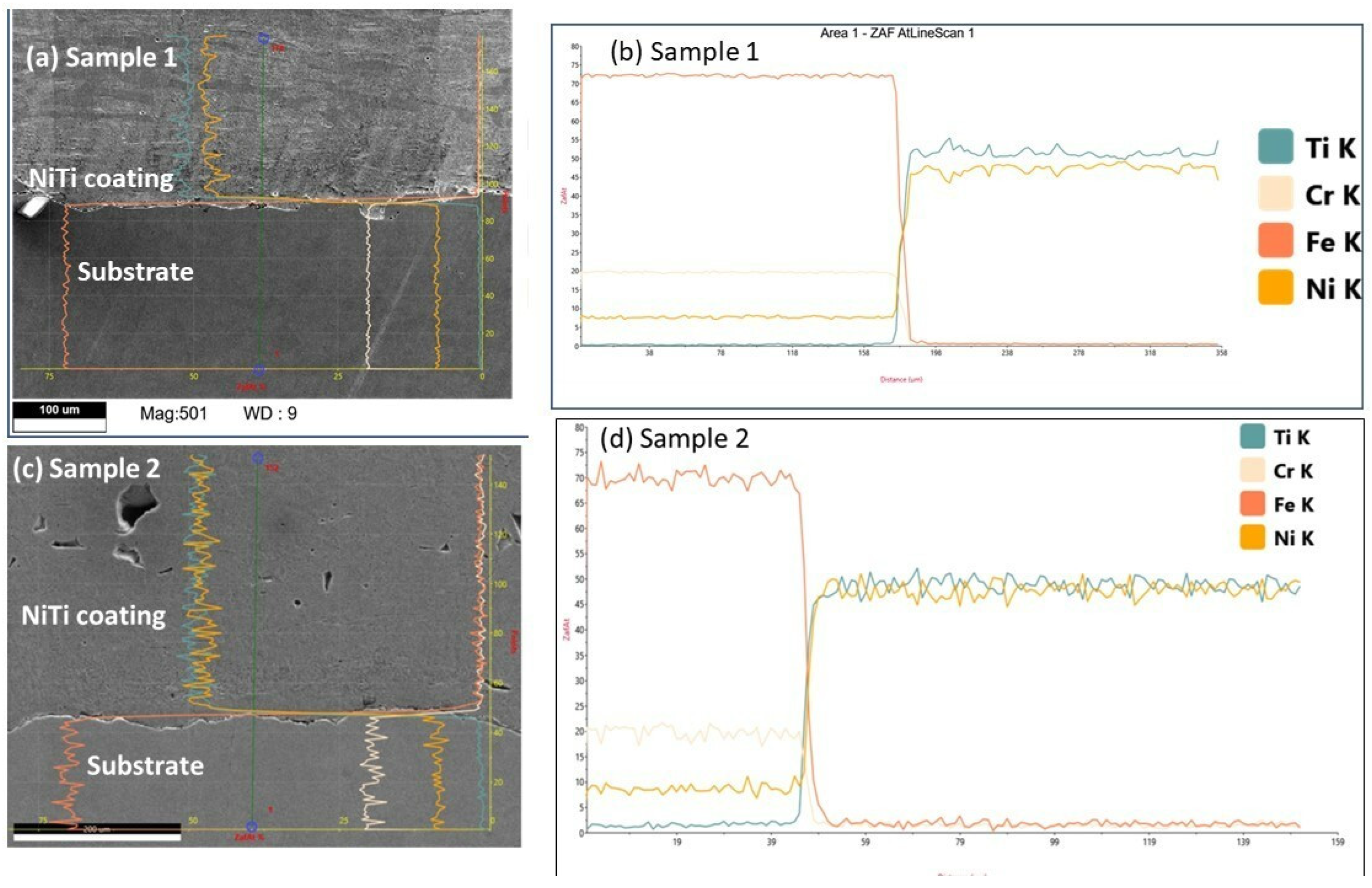 Materials 15 08598 g007 Materials 15 08598 g007