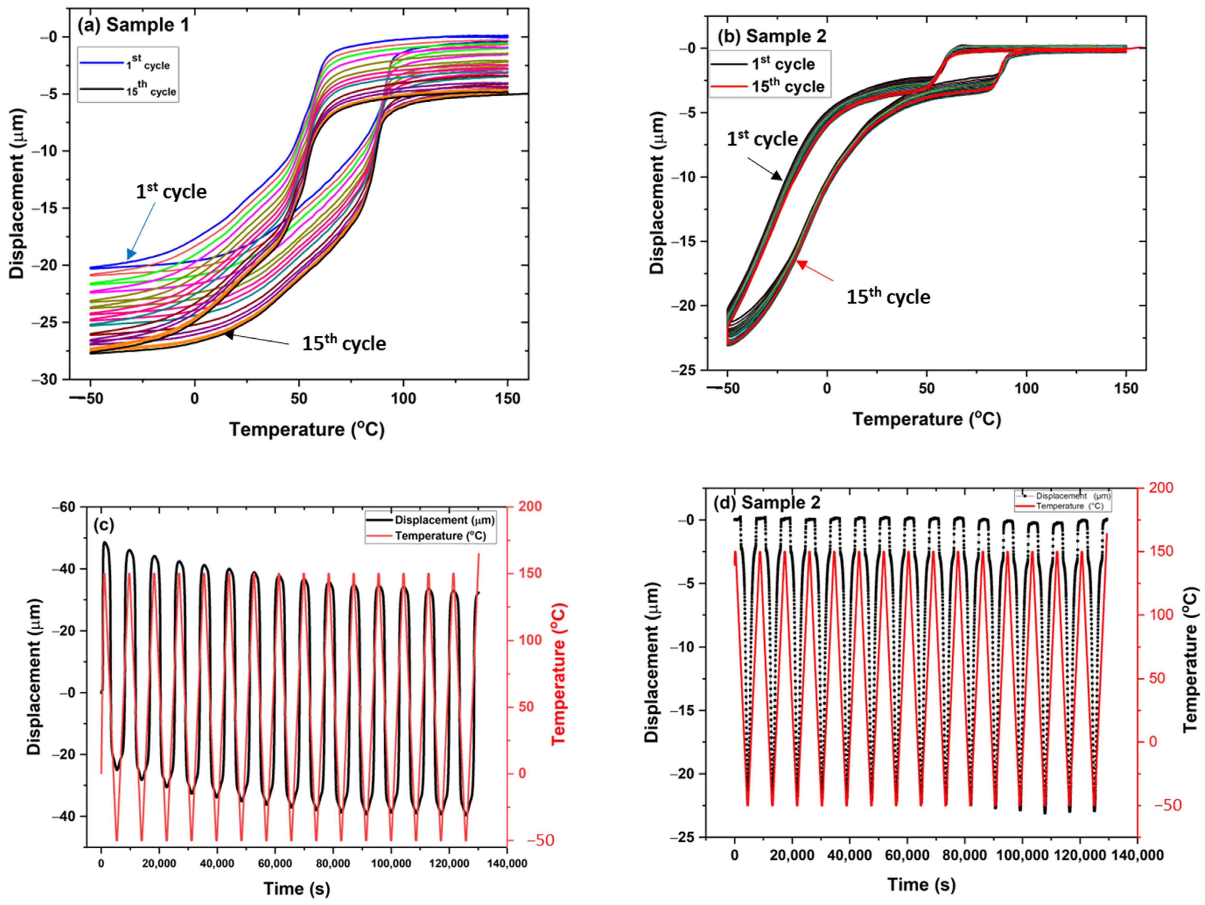 Materials 15 08598 g010 Materials 15 08598 g010