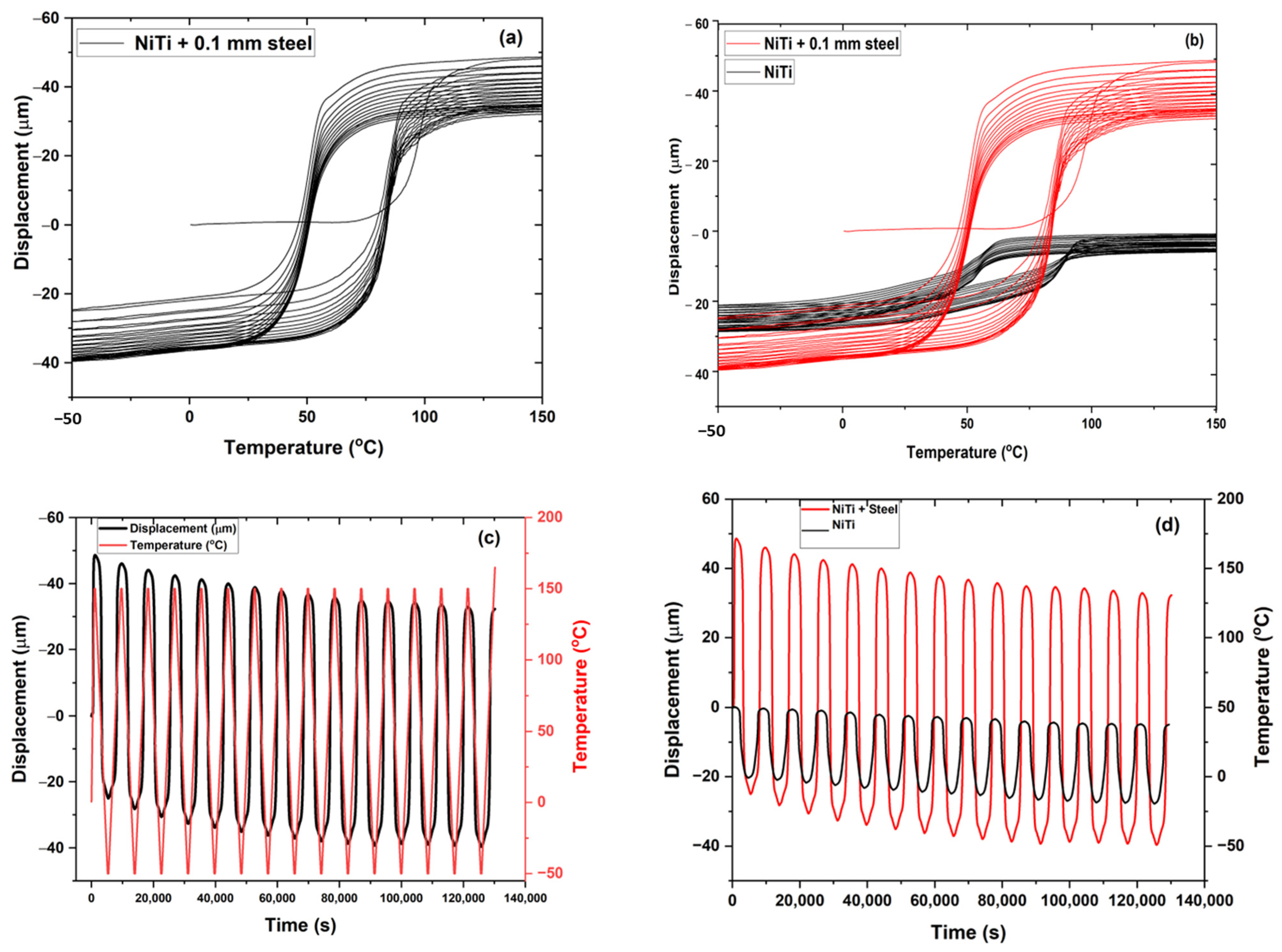 Materials 15 08598 g011 Materials 15 08598 g011