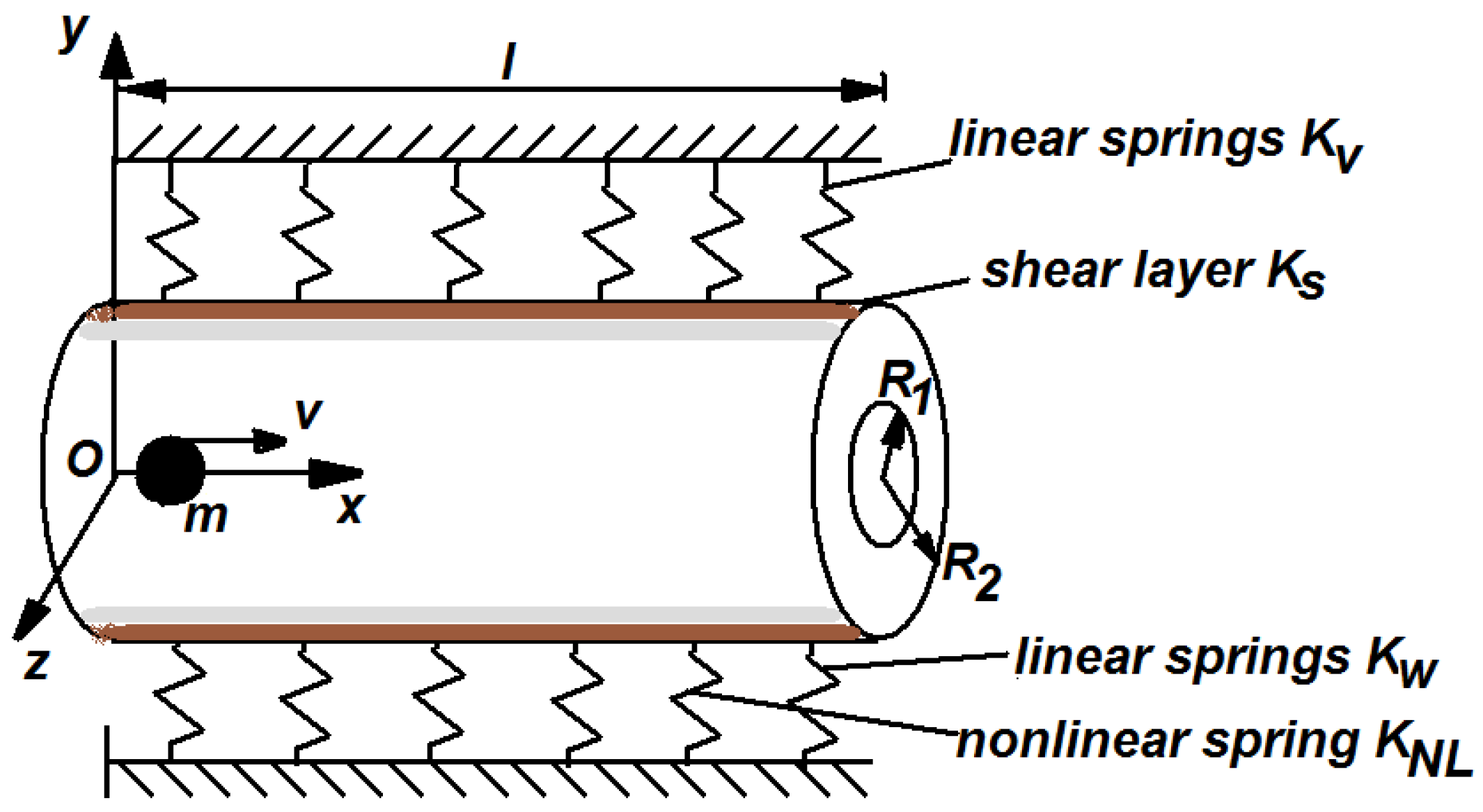 Materials 15 08599 g001 Materials 15 08599 g001