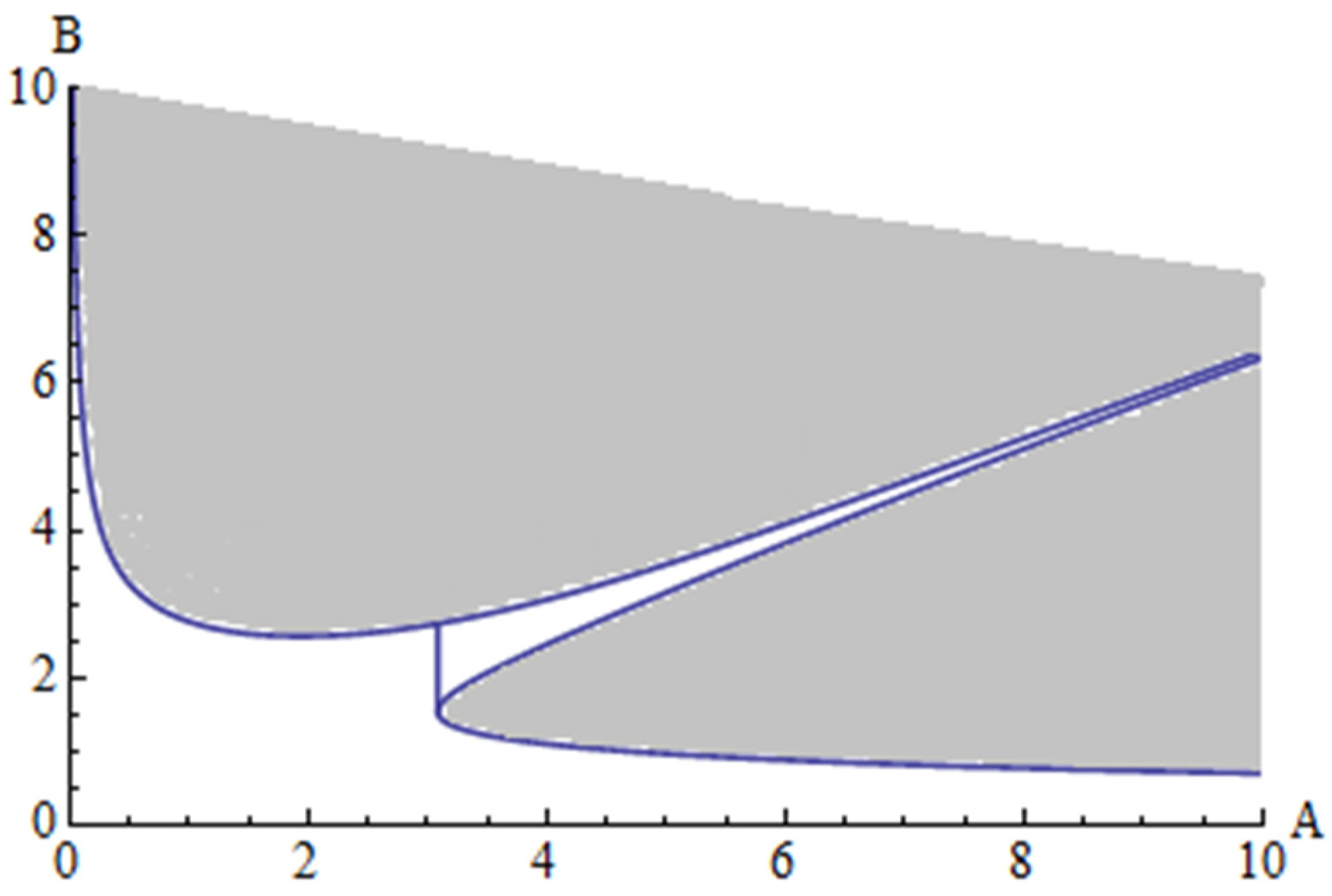 Materials 15 08599 g004 Materials 15 08599 g004