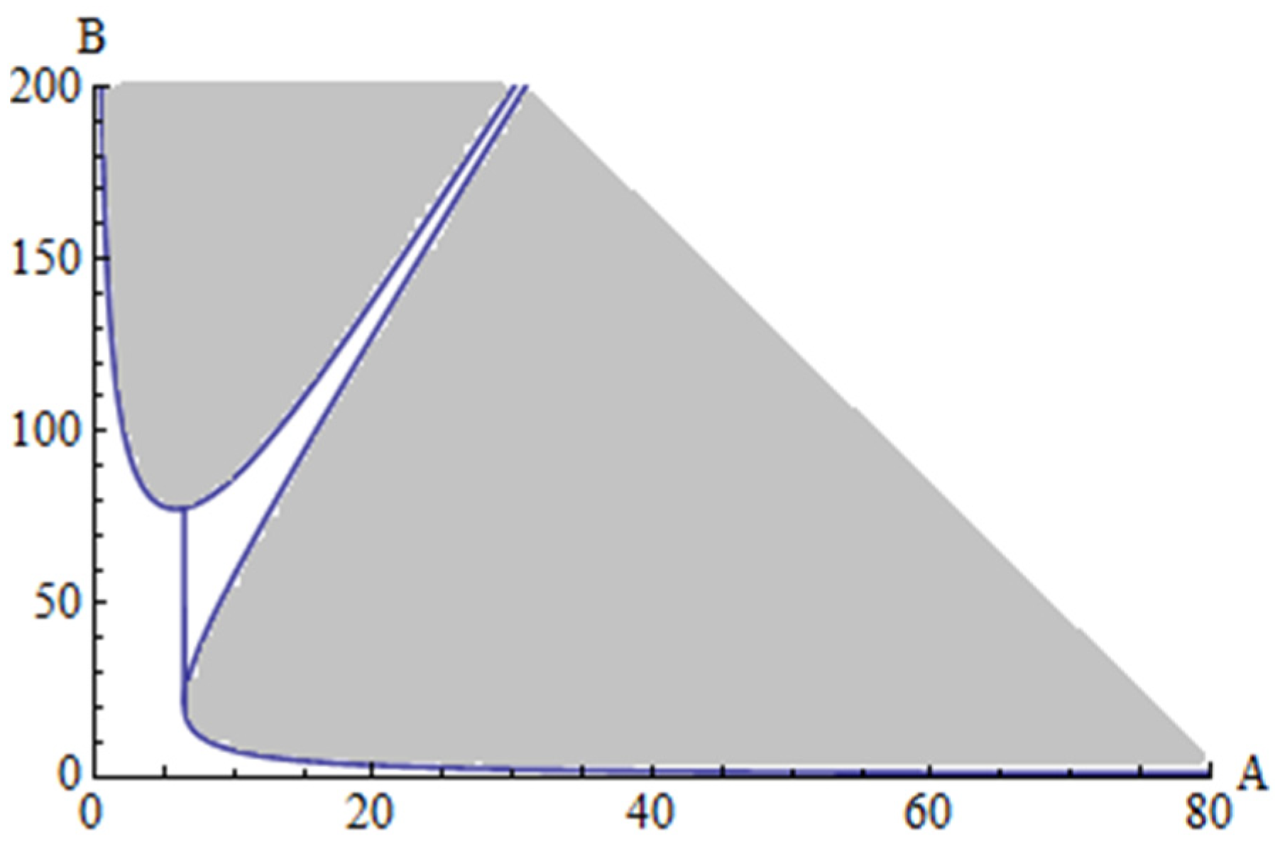 Materials 15 08599 g005 Materials 15 08599 g005