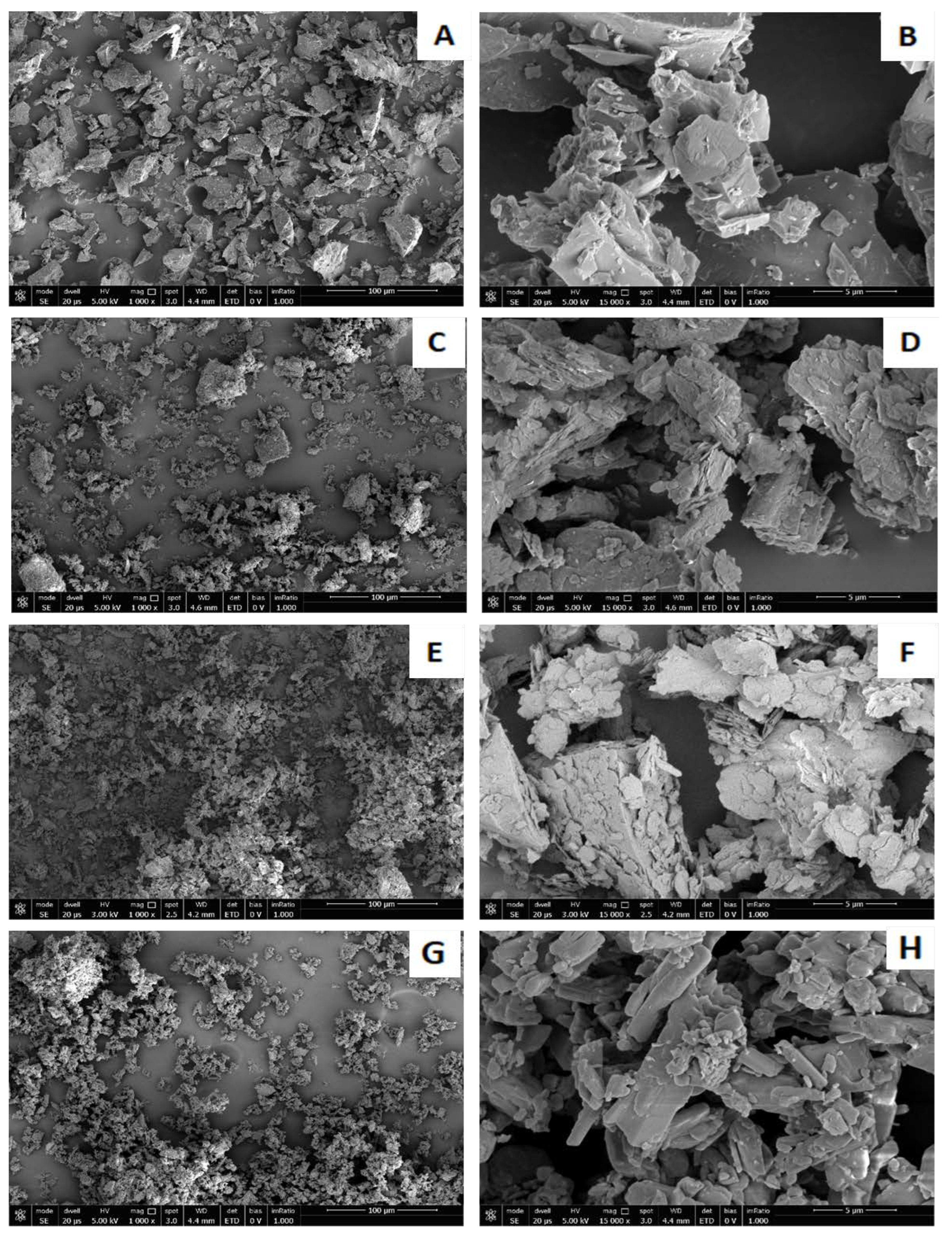 Materials 15 08600 g003 Materials 15 08600 g003