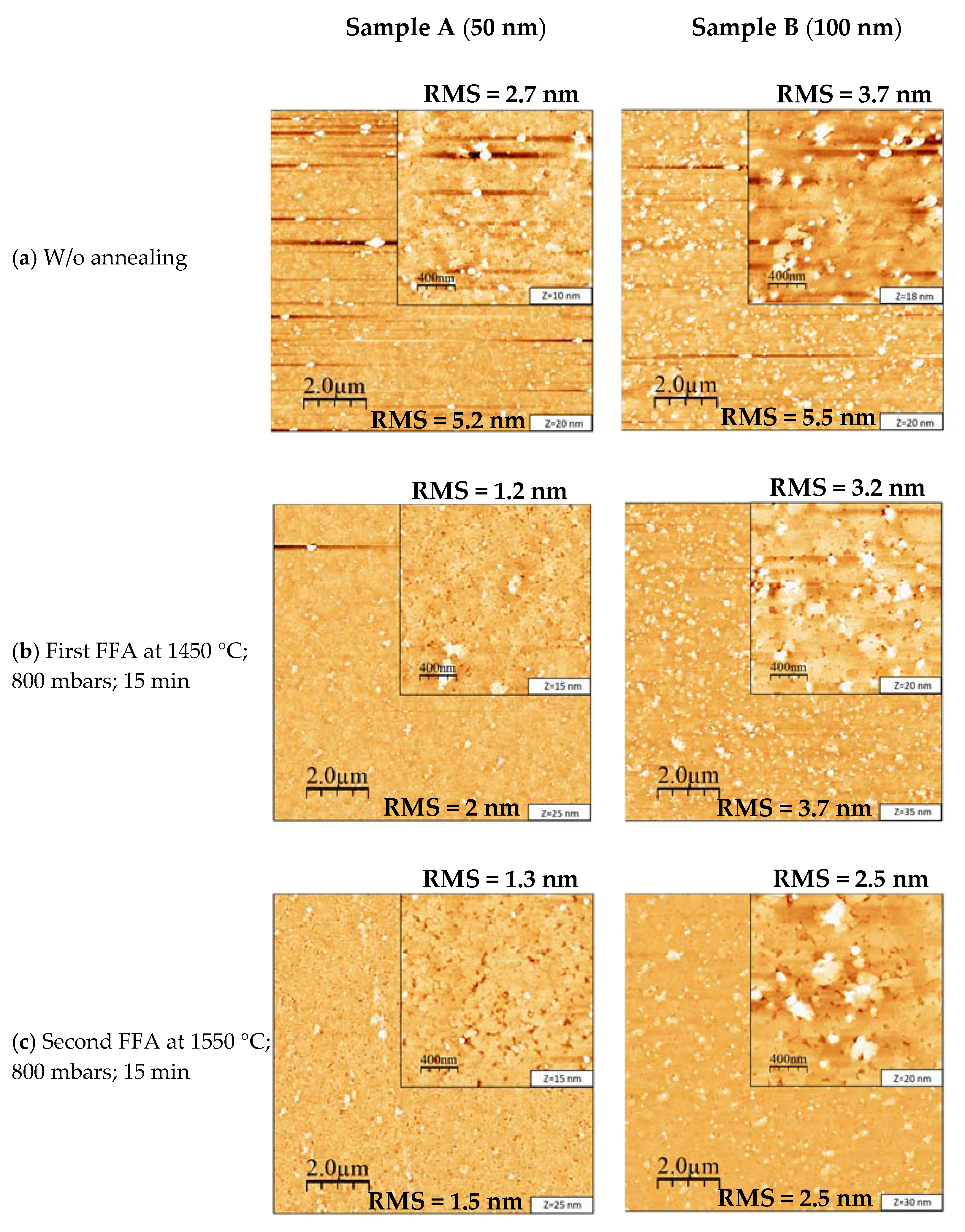 Materials 15 08602 g003a Materials 15 08602 g003a
