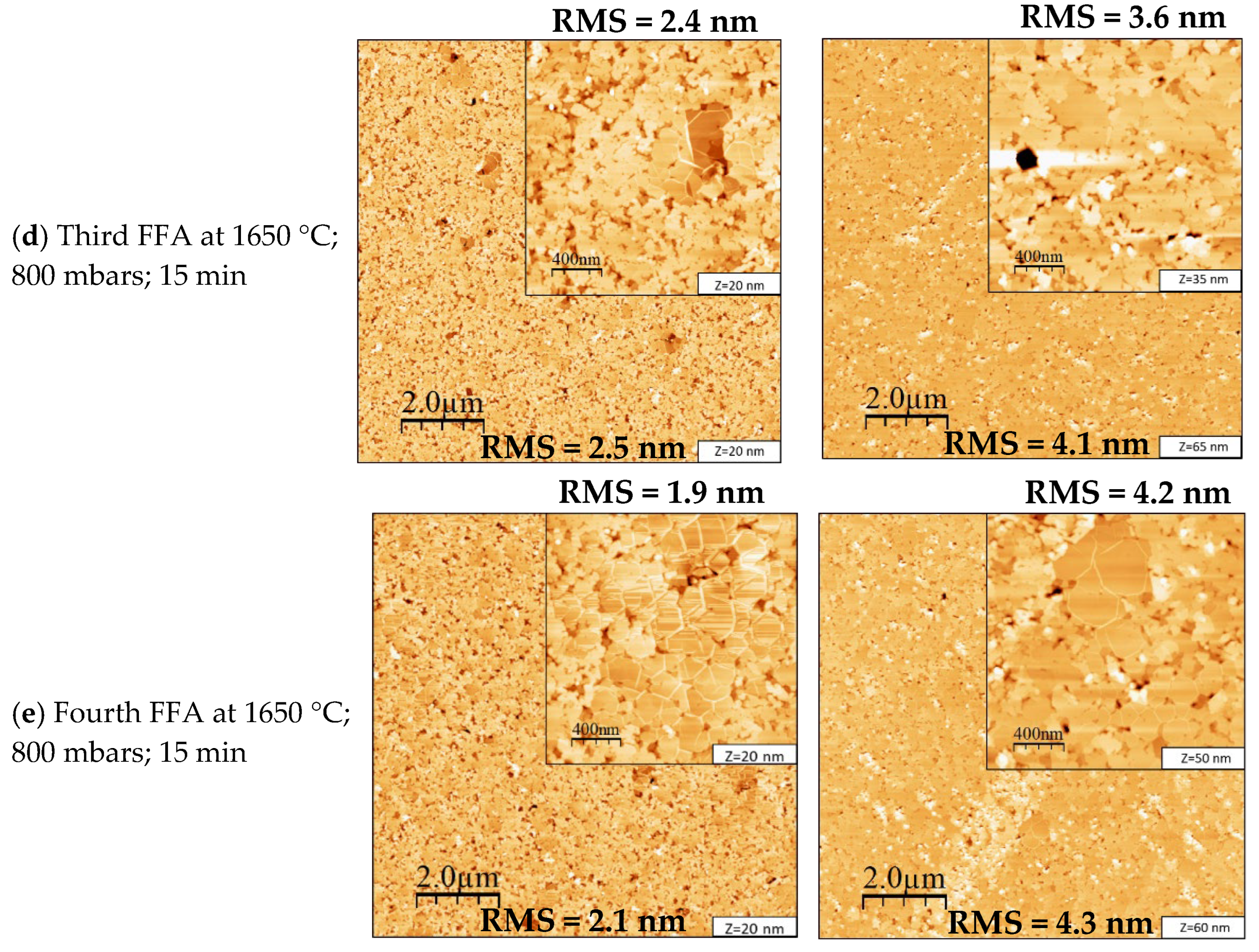 Materials 15 08602 g003b Materials 15 08602 g003b
