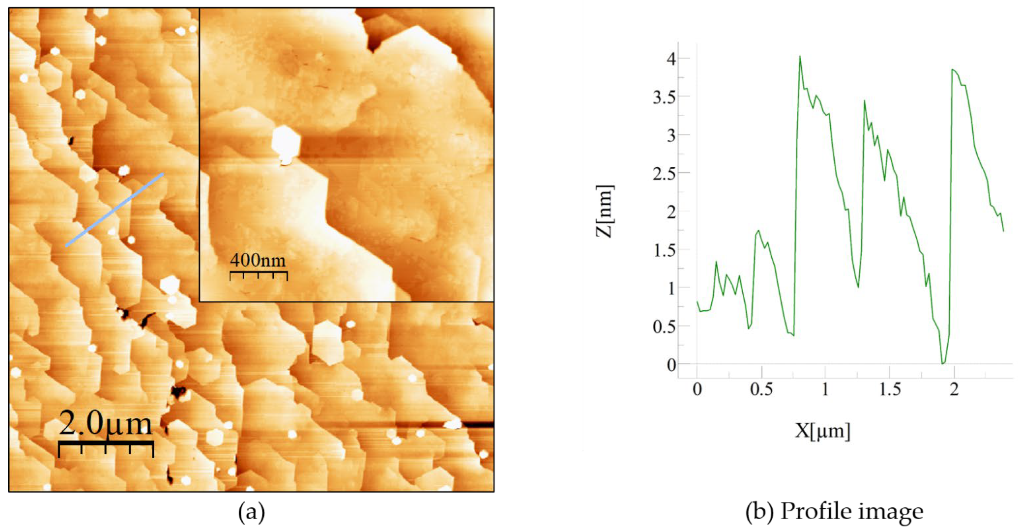 Materials 15 08602 g006 Materials 15 08602 g006
