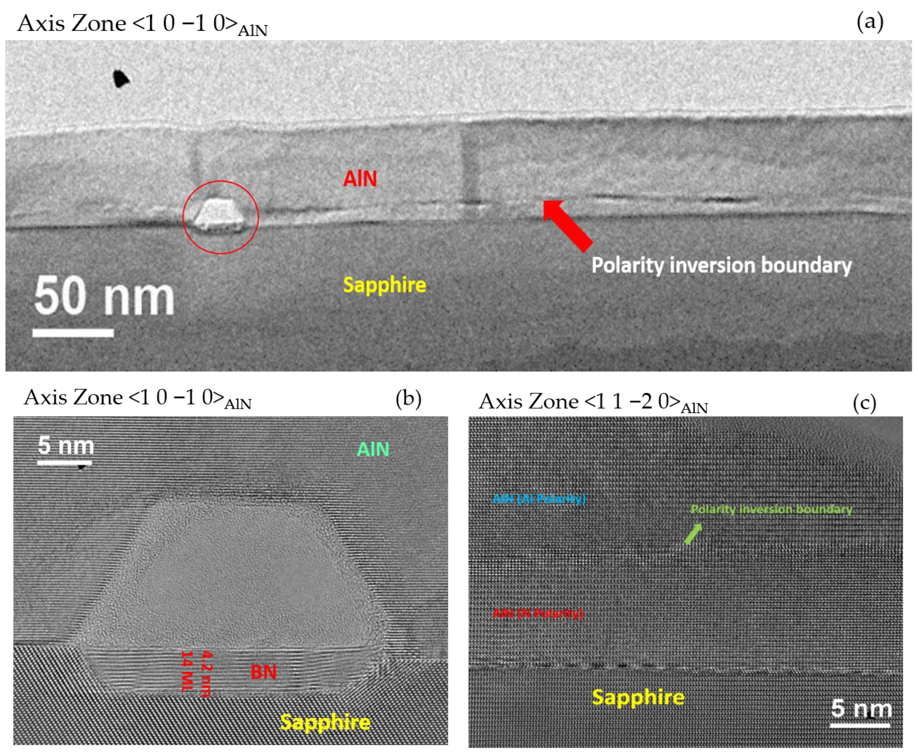 Materials 15 08602 g007 Materials 15 08602 g007