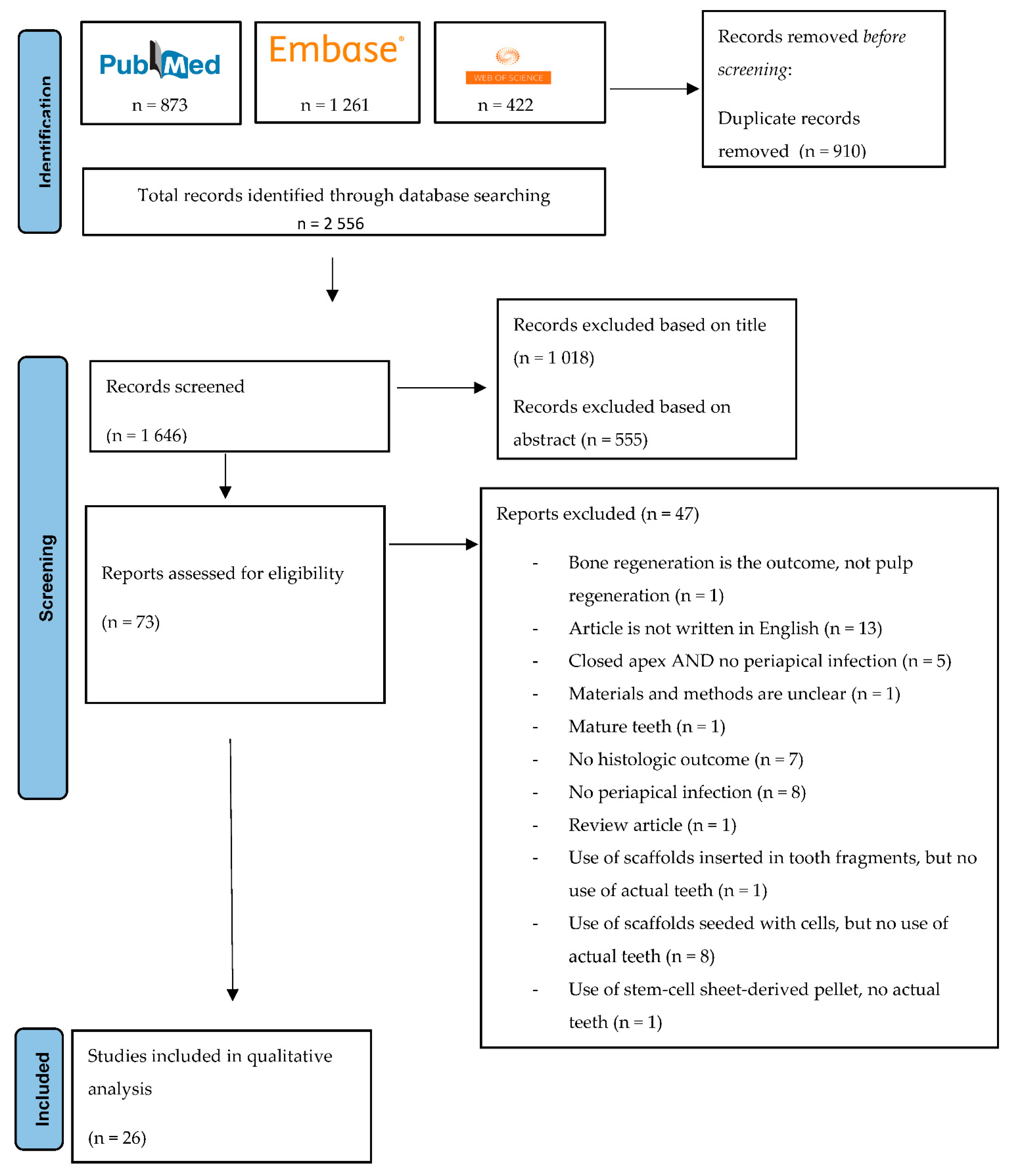 Materials 15 08603 g001 Materials 15 08603 g001