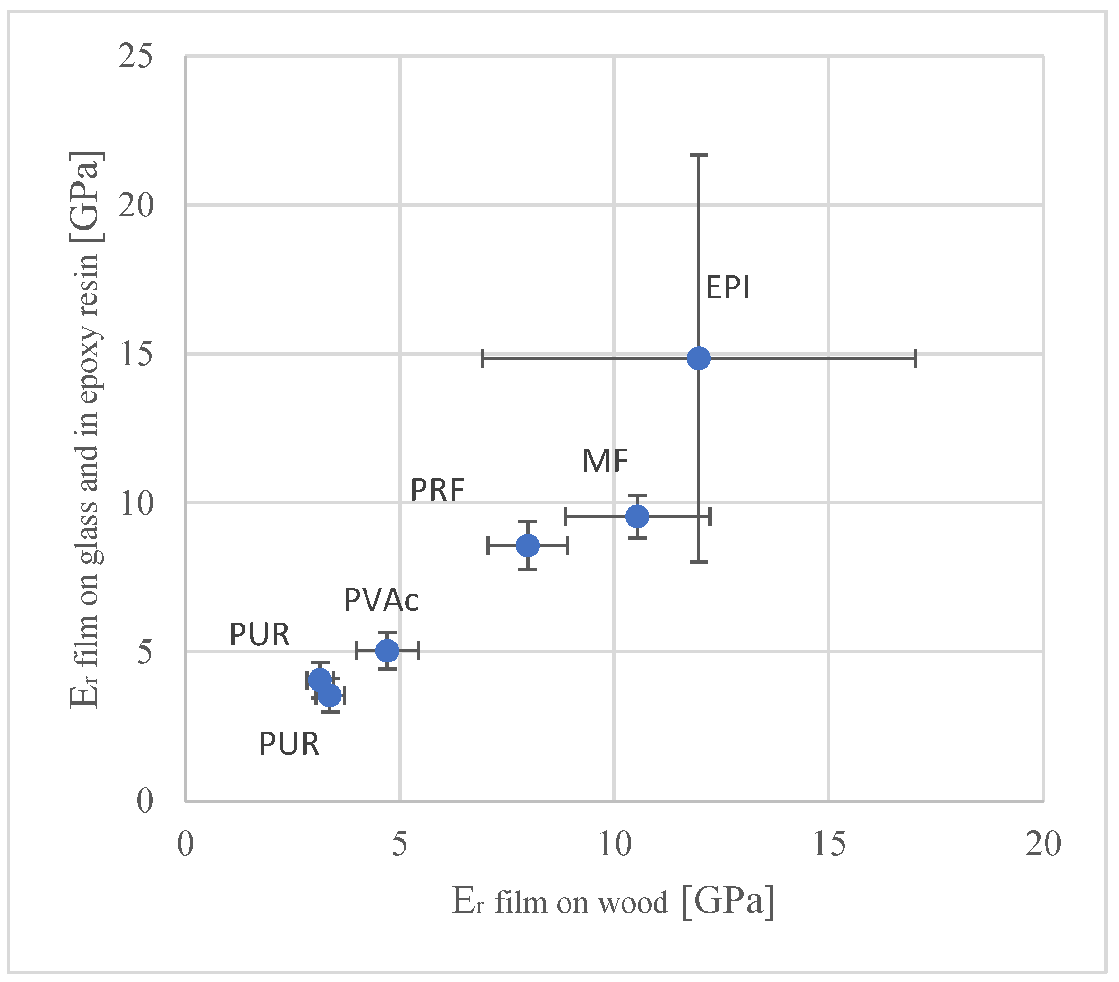 Materials 15 08604 g006