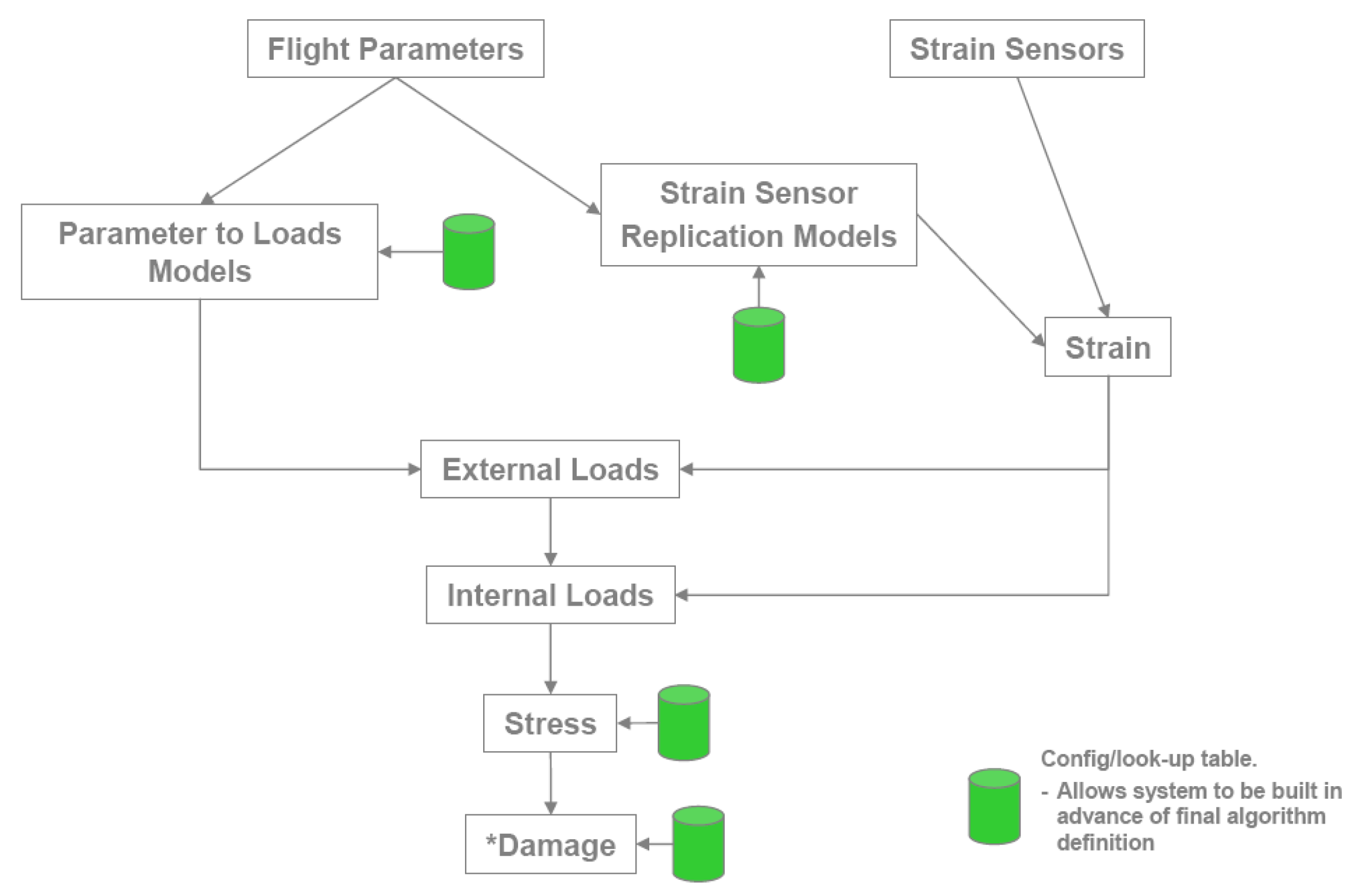 Materials 15 08606 g003