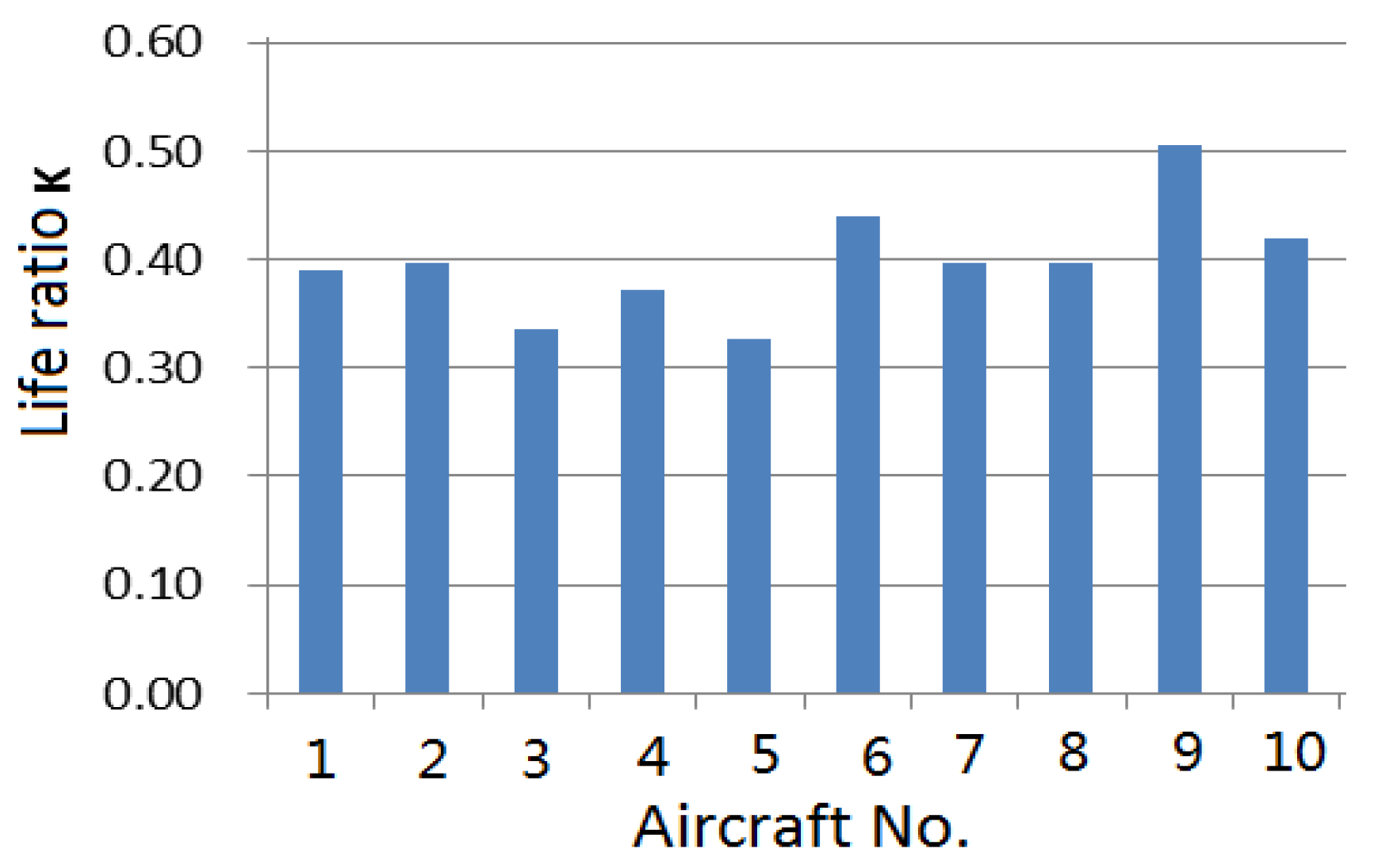 Materials 15 08606 g006
