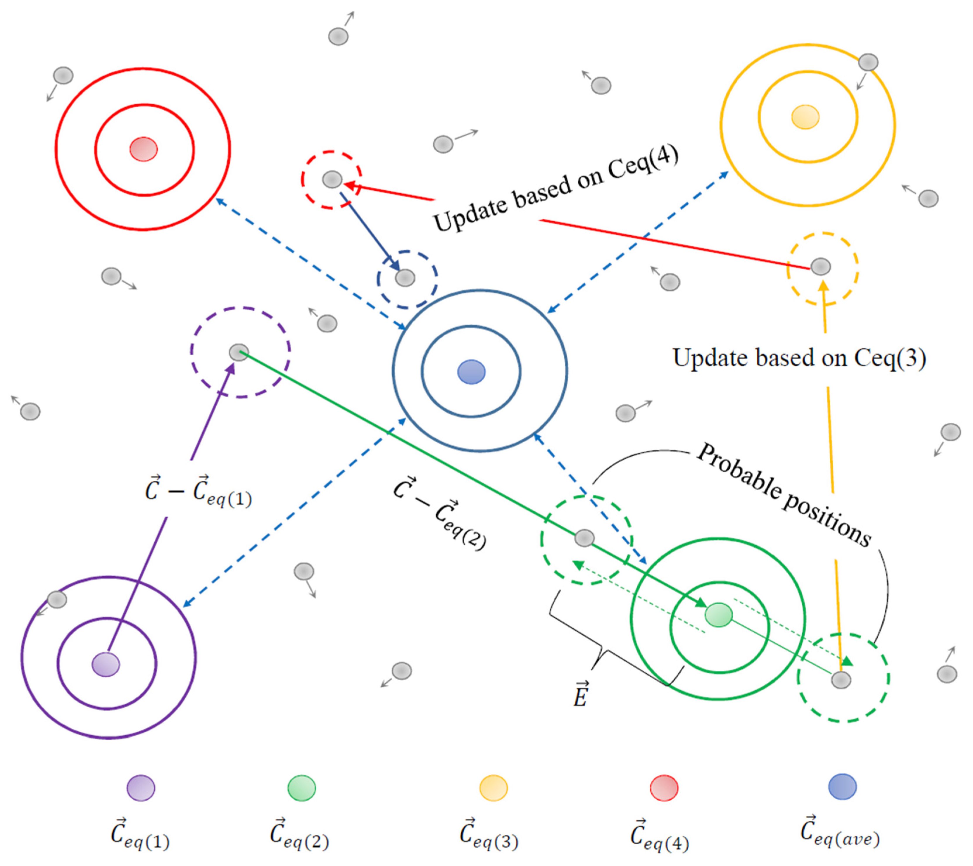 Materials 15 08608 g002 Materials 15 08608 g002