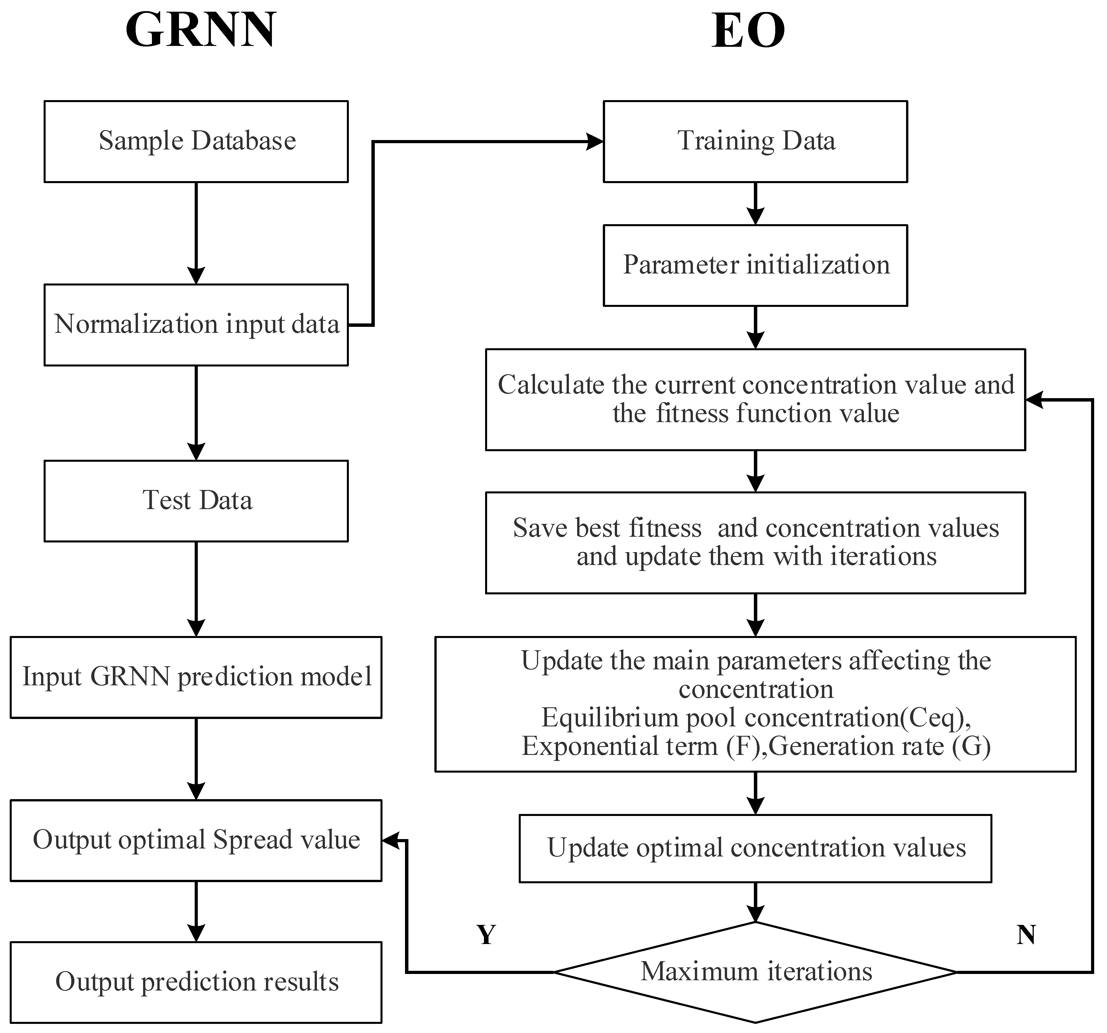 Materials 15 08608 g003 Materials 15 08608 g003
