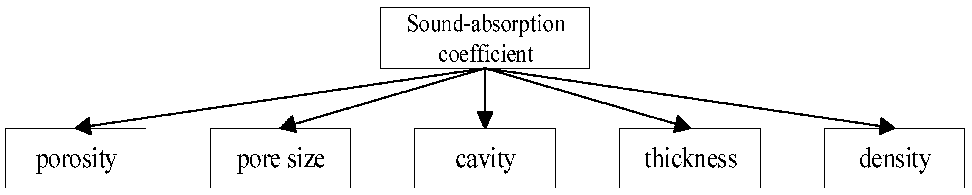 Materials 15 08608 g008 Materials 15 08608 g008
