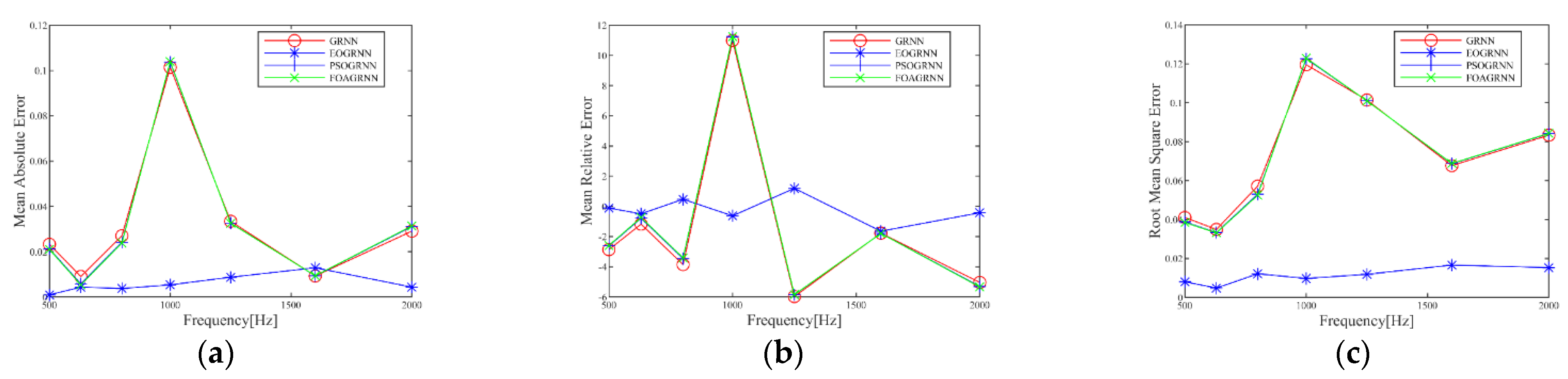Materials 15 08608 g011 Materials 15 08608 g011