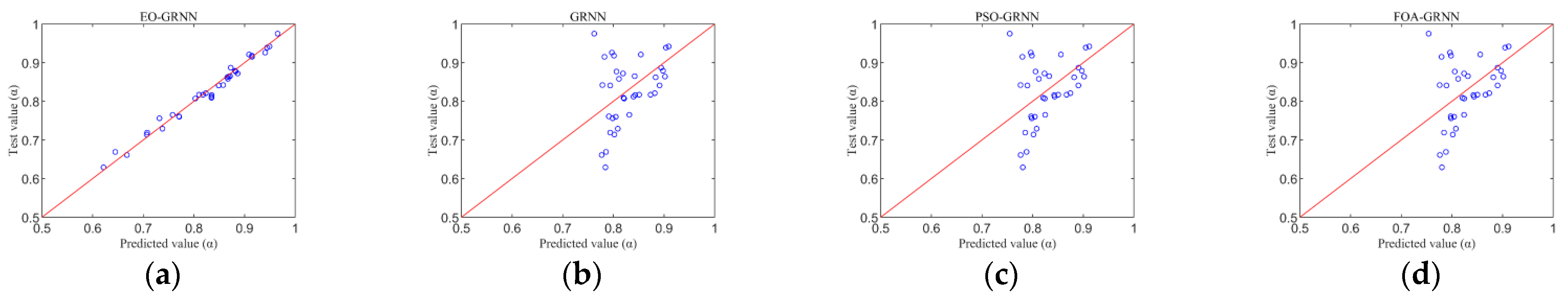 Materials 15 08608 g012 Materials 15 08608 g012