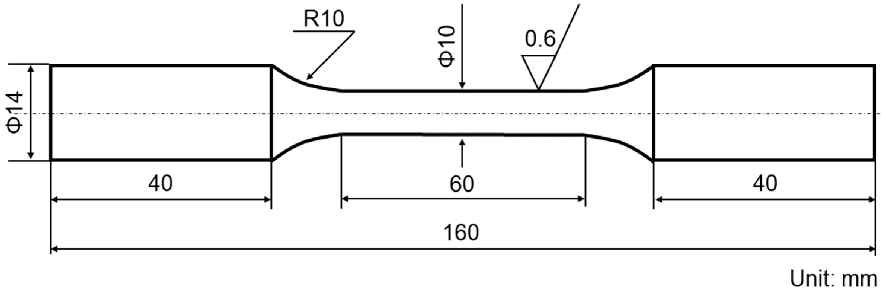 Materials 15 08610 g002