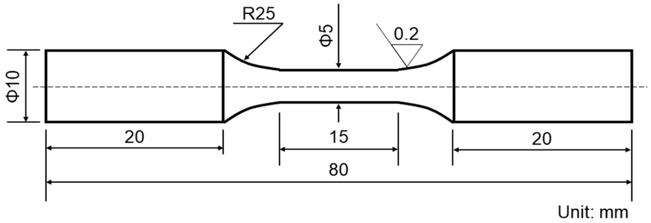 Materials 15 08610 g003
