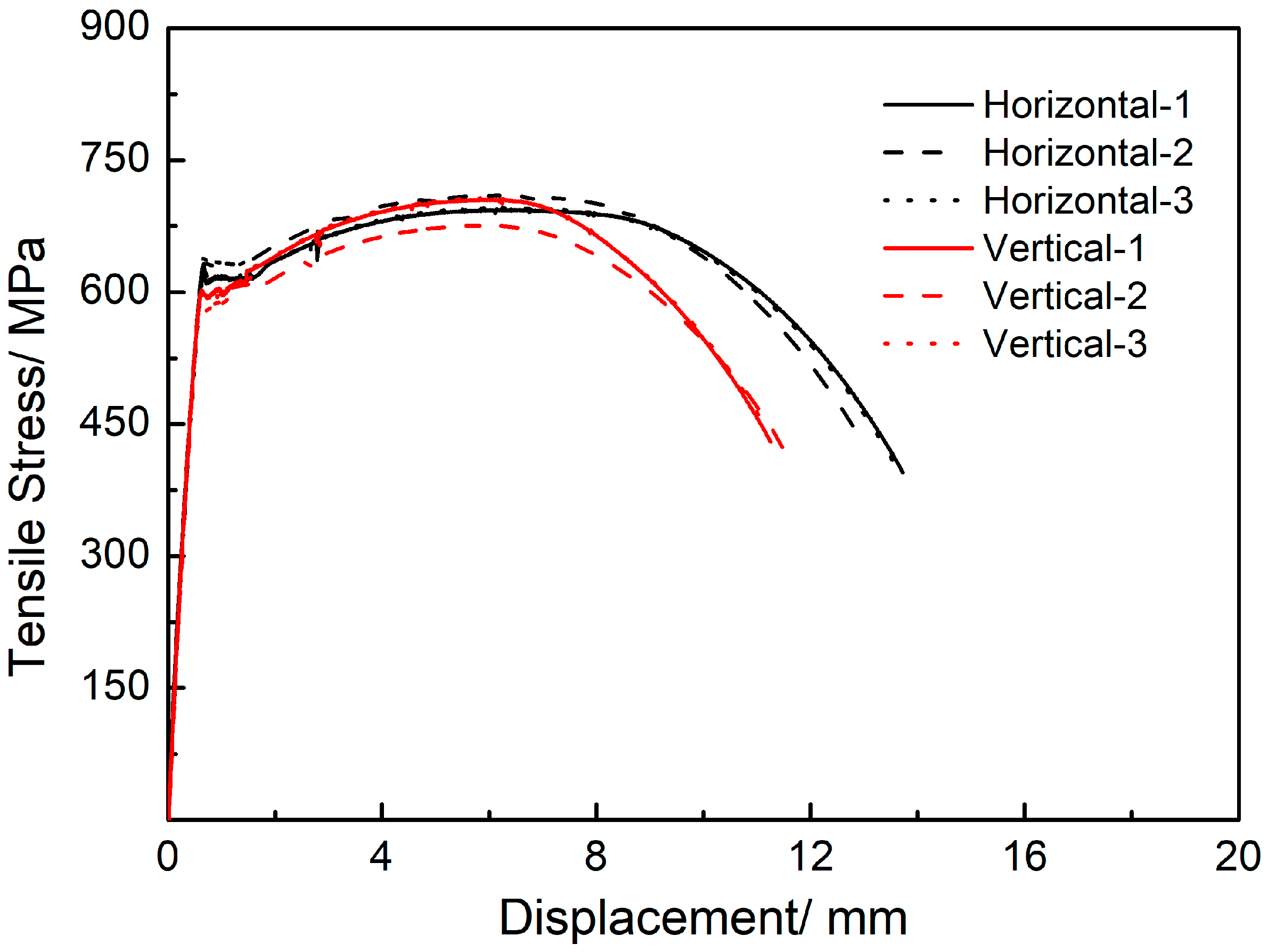 Materials 15 08610 g006