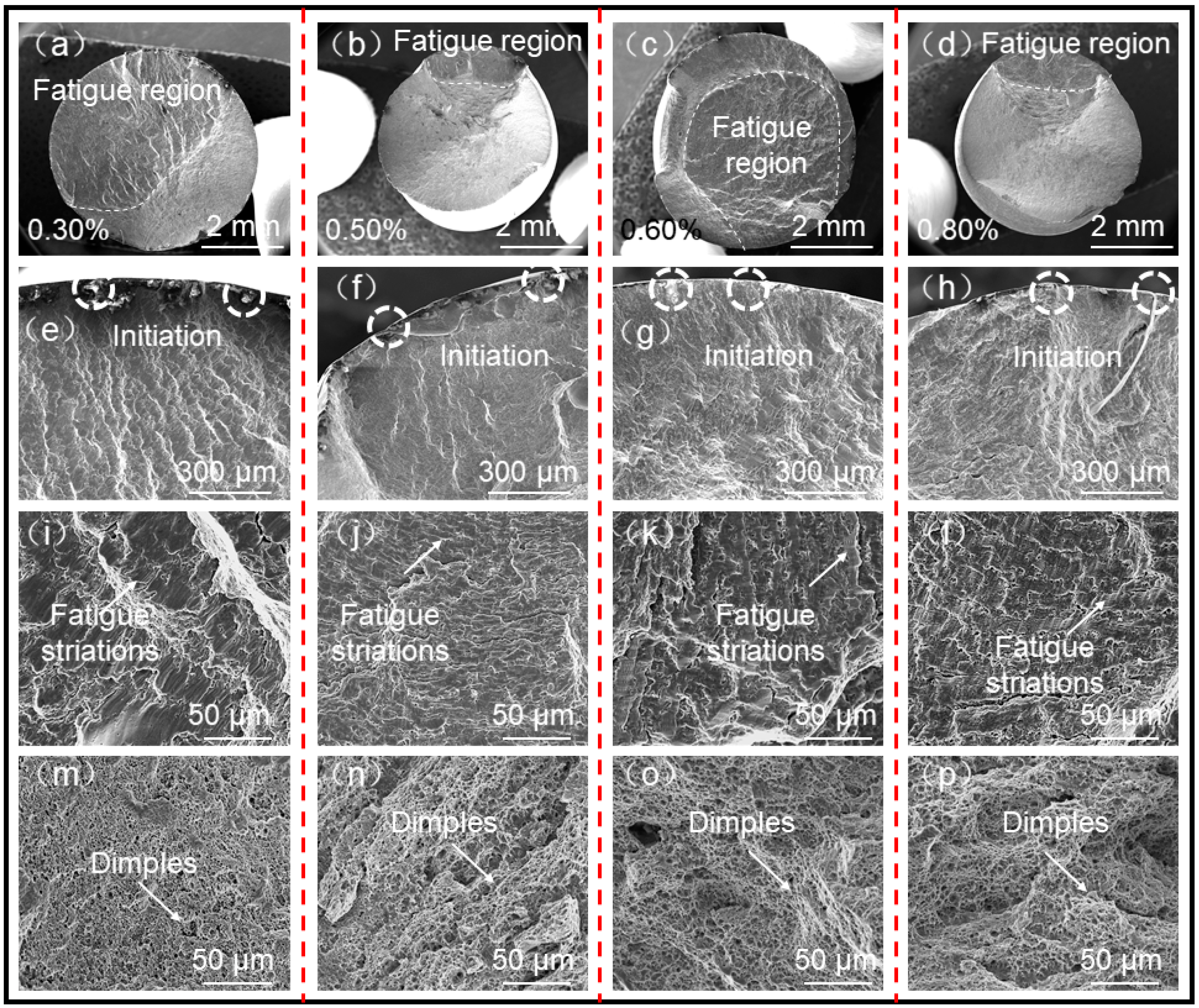 Materials 15 08610 g009