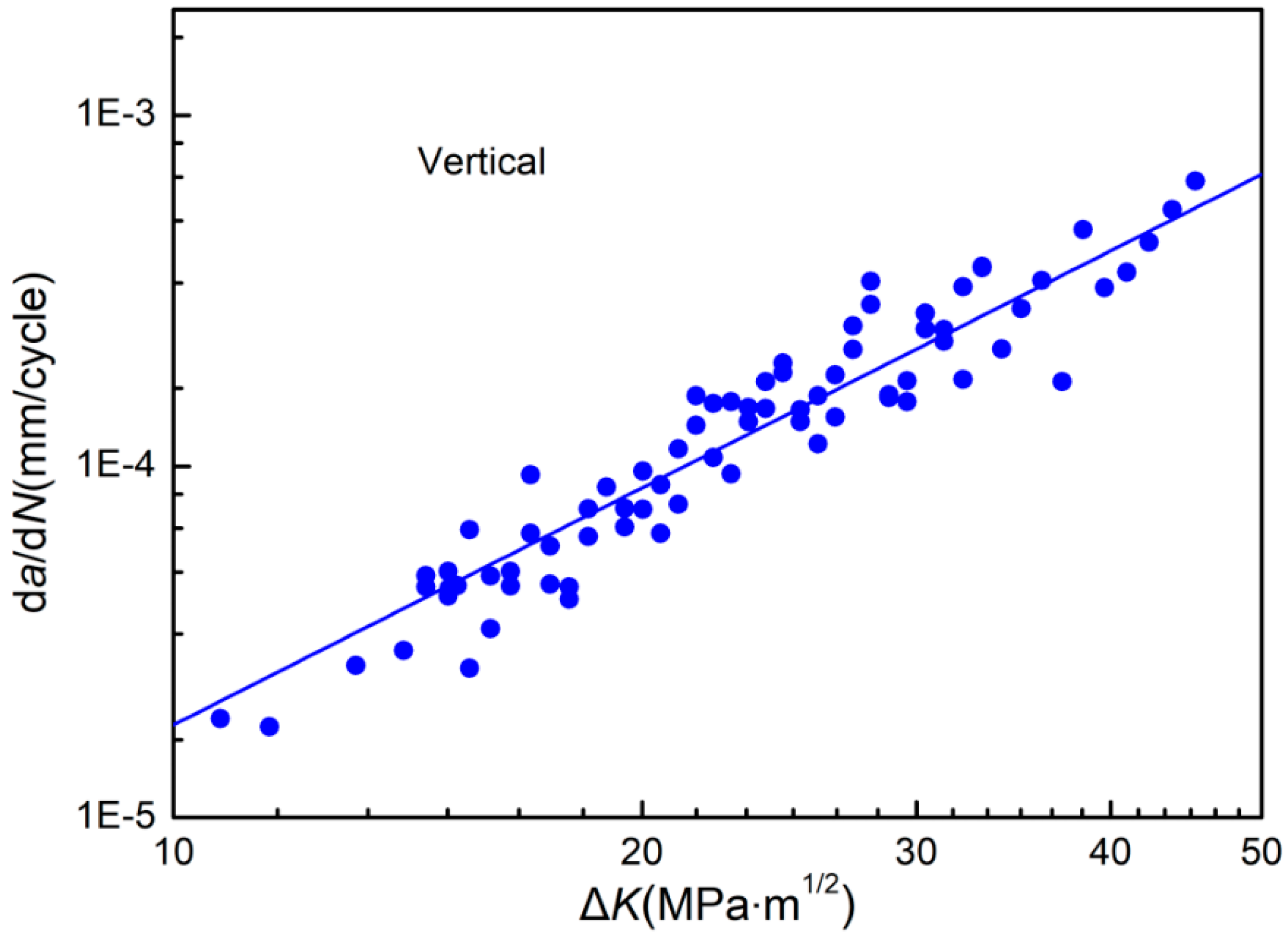 Materials 15 08610 g010