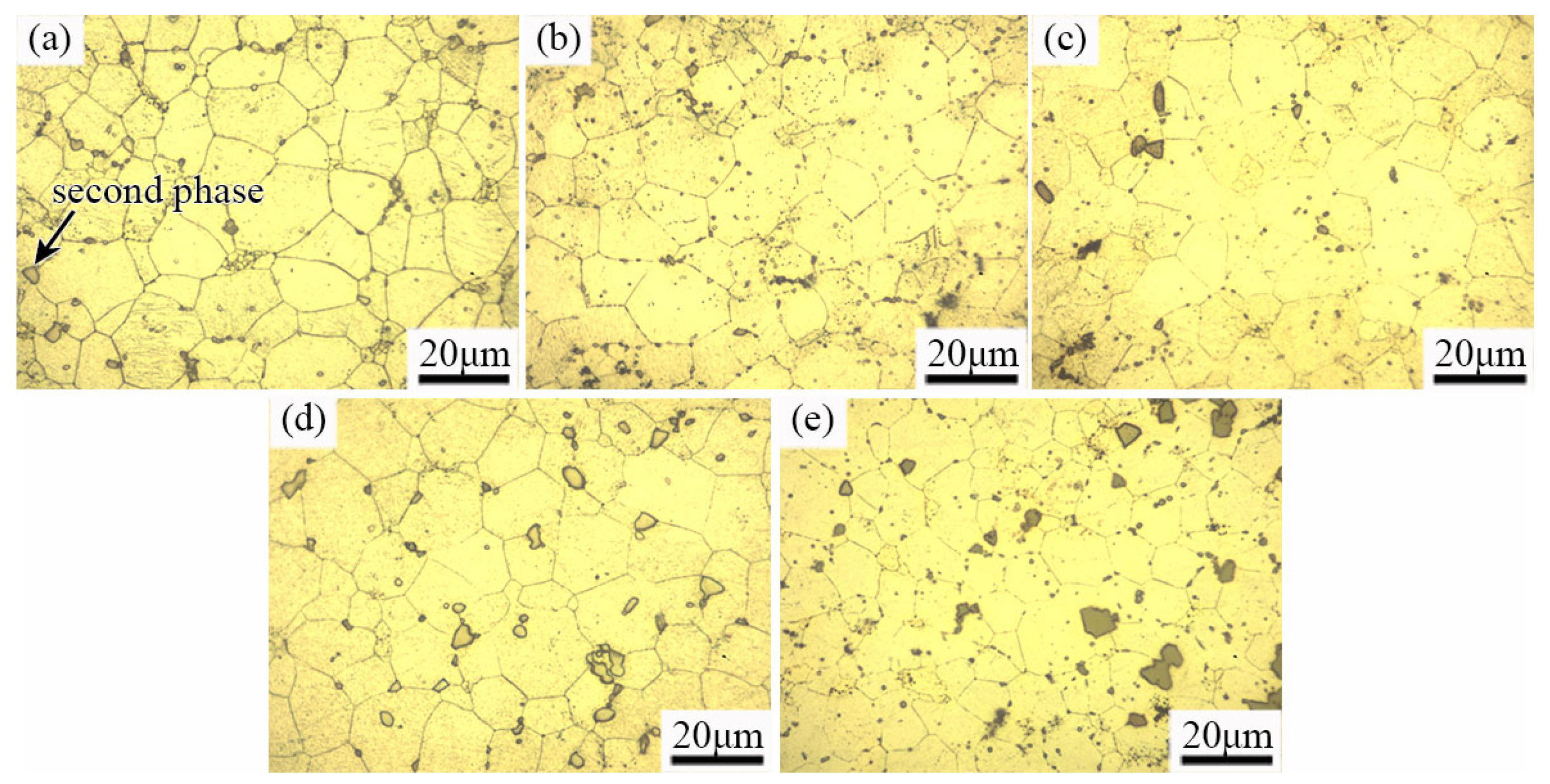 Materials 15 08613 g002 Materials 15 08613 g002