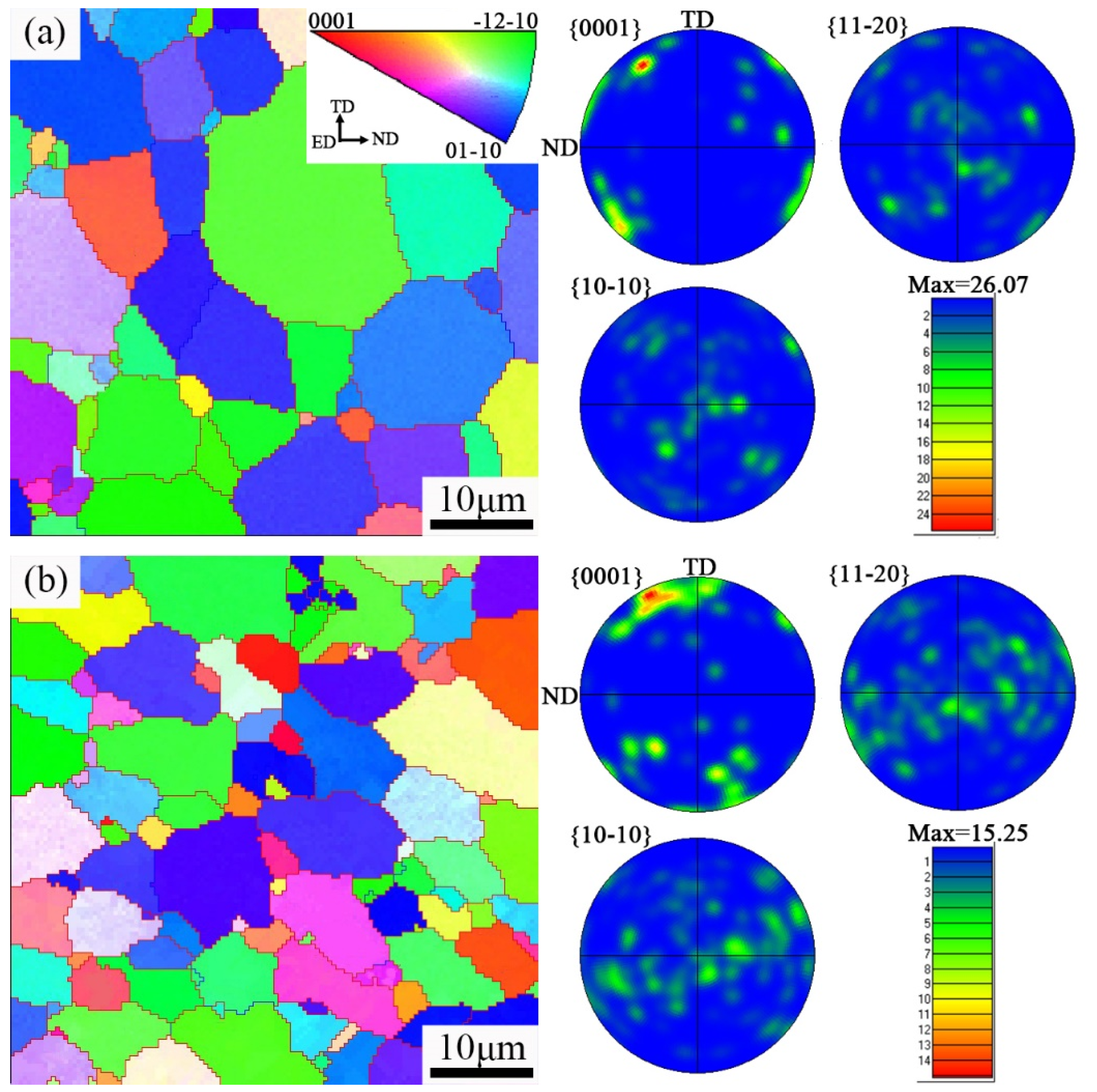 Materials 15 08613 g004 Materials 15 08613 g004