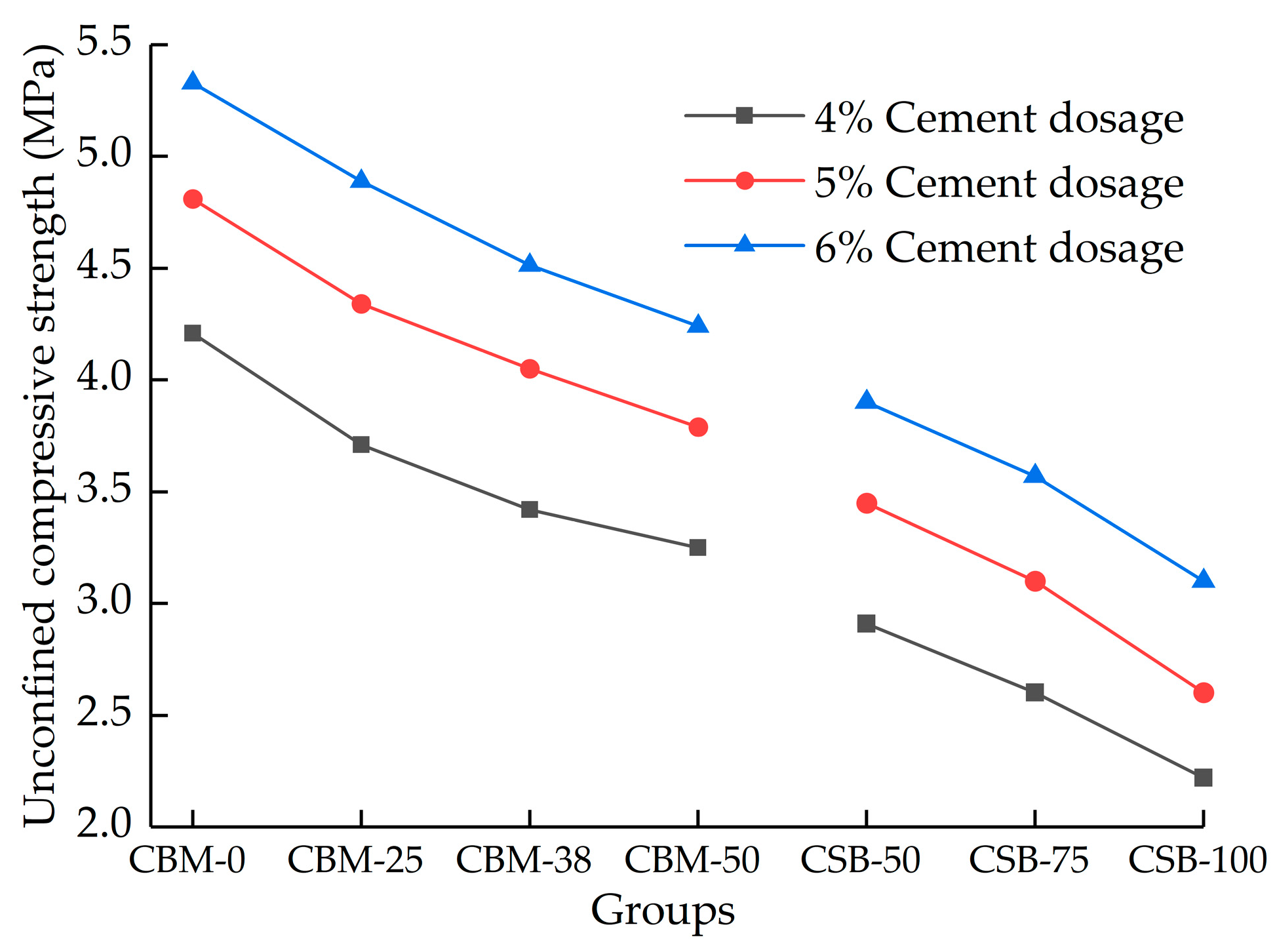 Materials 15 08614 g008